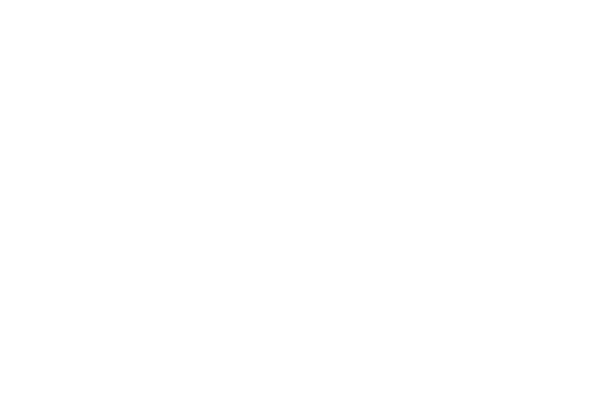 Buy Tallahassee Phone List