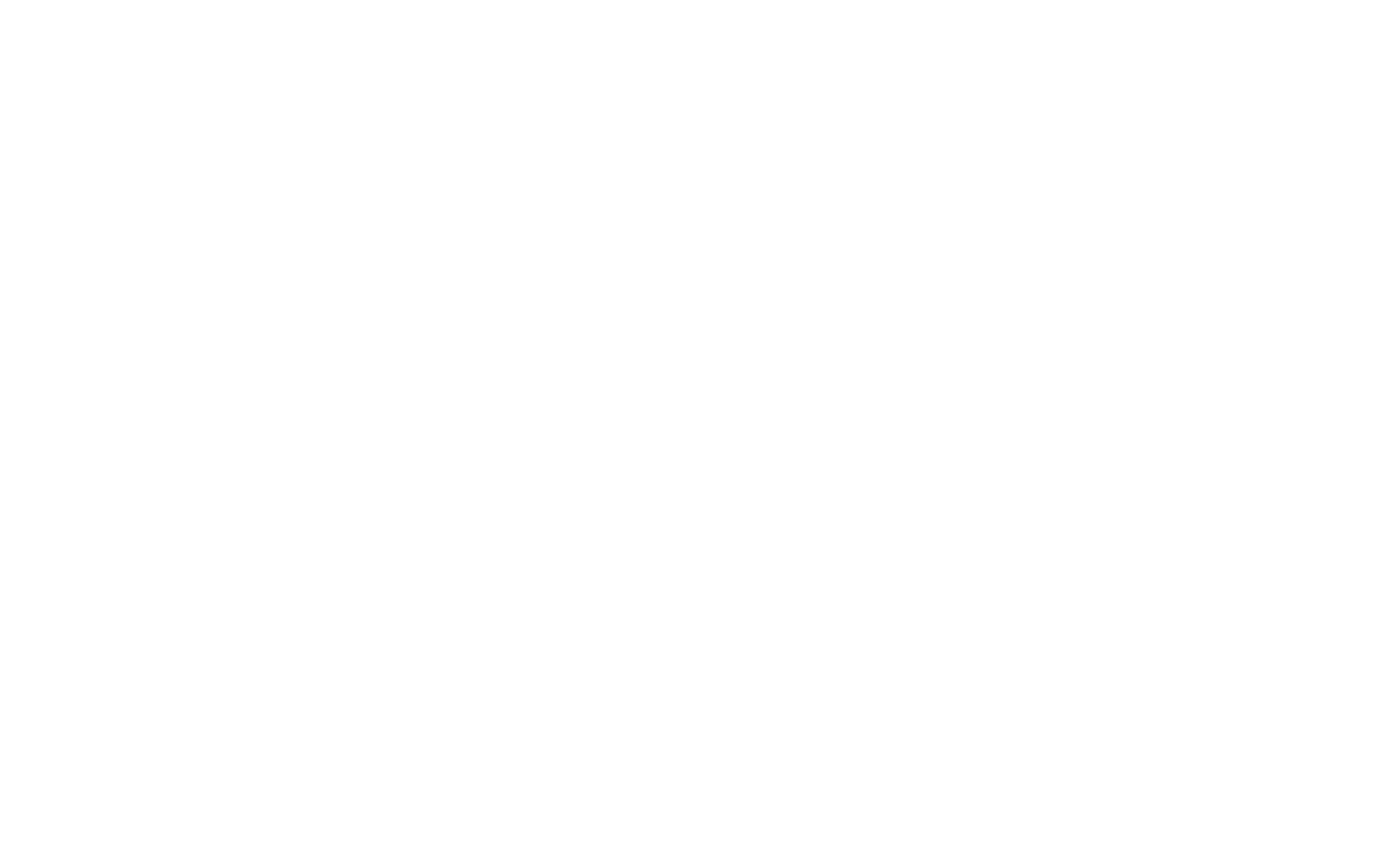 Buy Sacramento Phone List