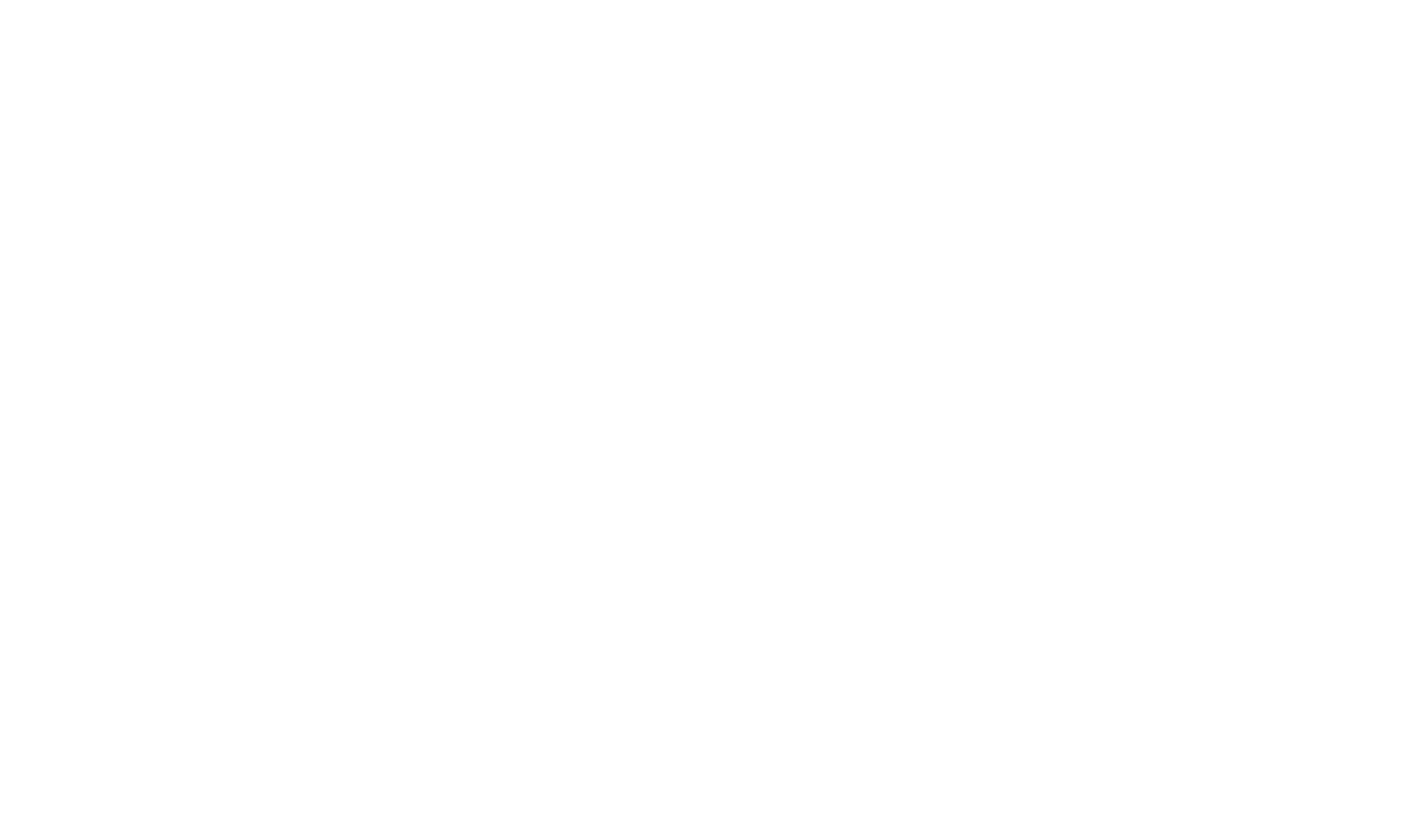 Buy Area Code 801 Phone List