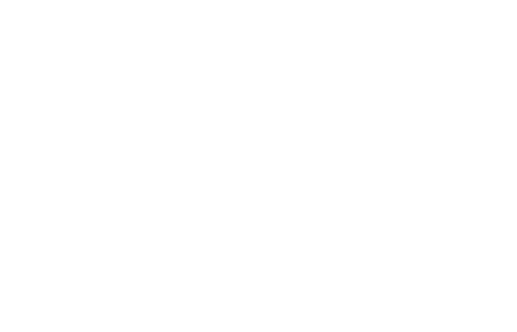 Buy Shreveport Phone List