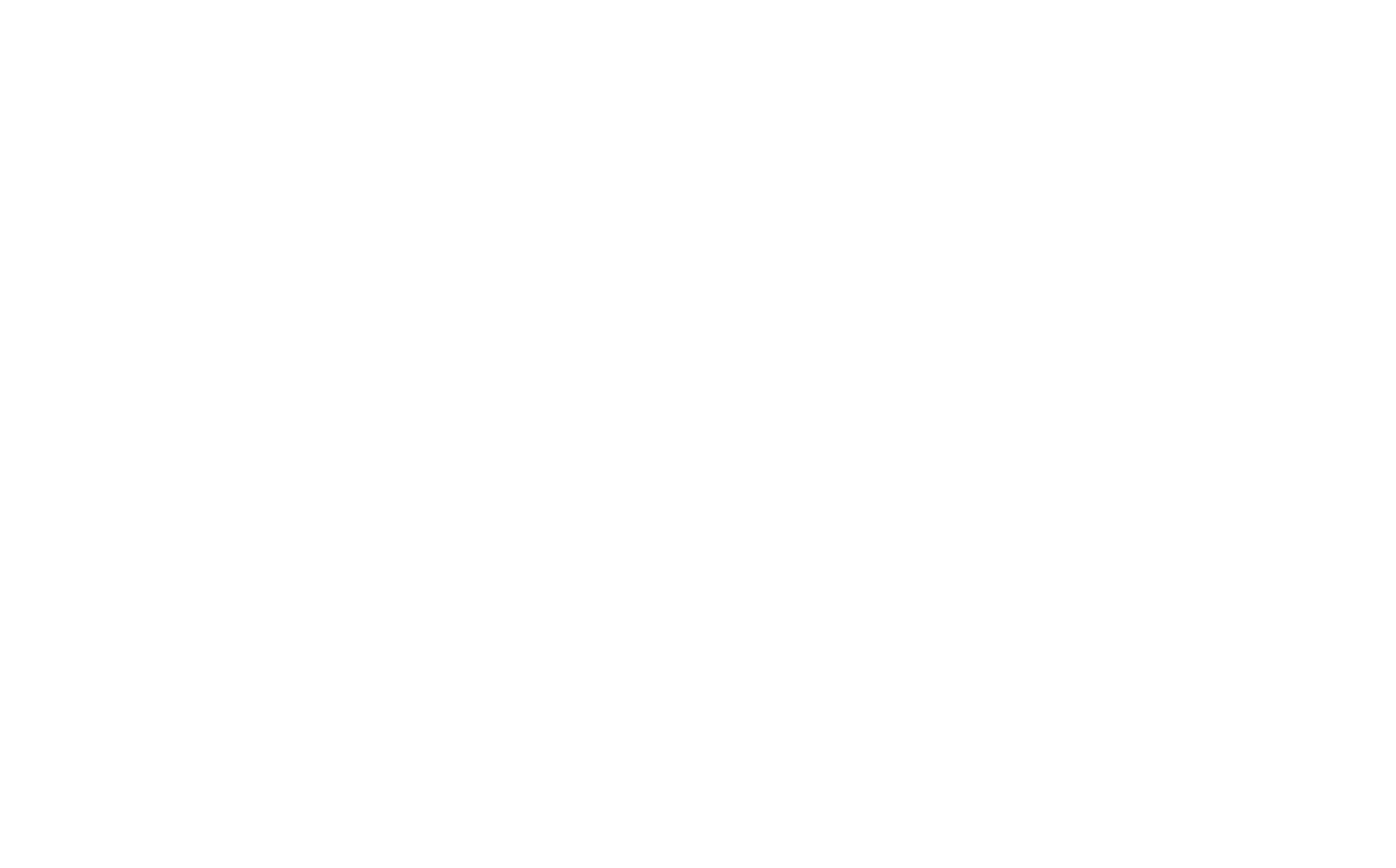 Buy San Antonio Phone List