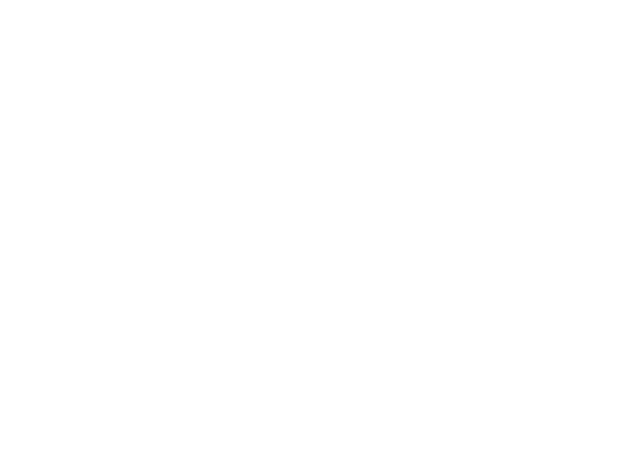 Buy Houma Phone List