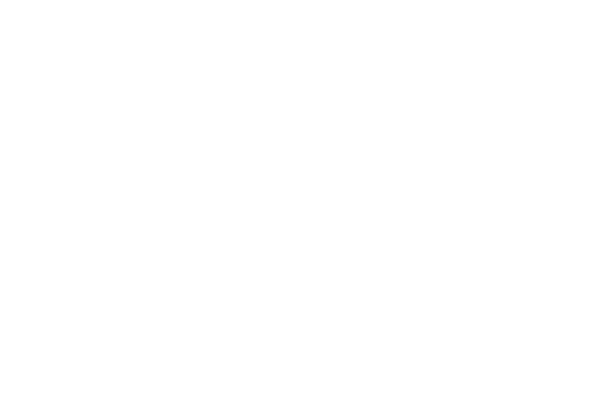Buy Oklahoma Phone List