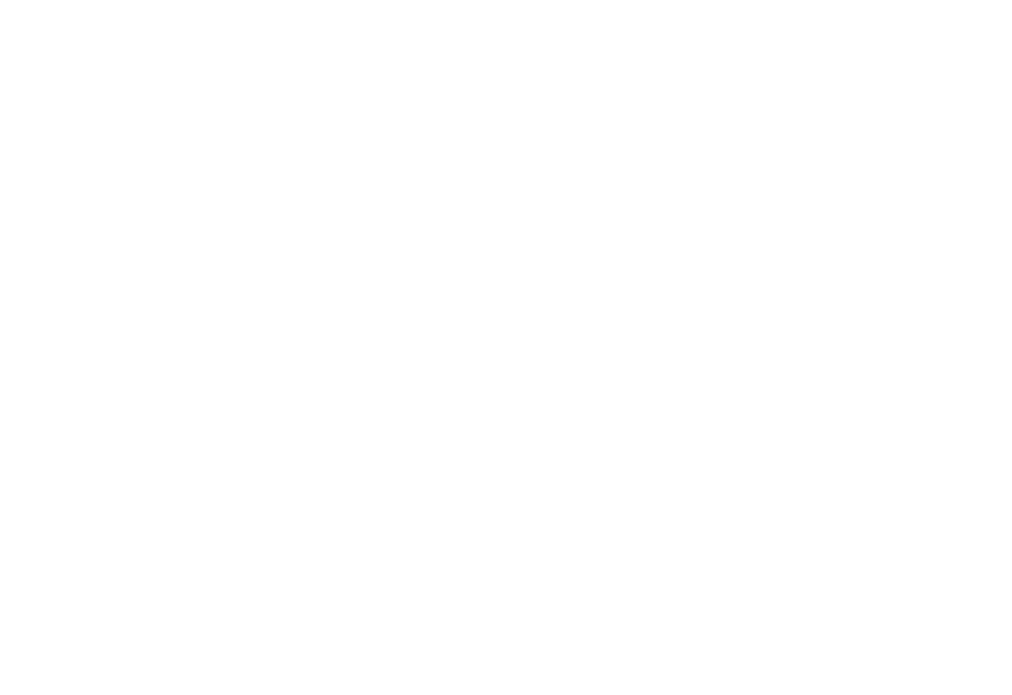 Buy Anaheim Phone List