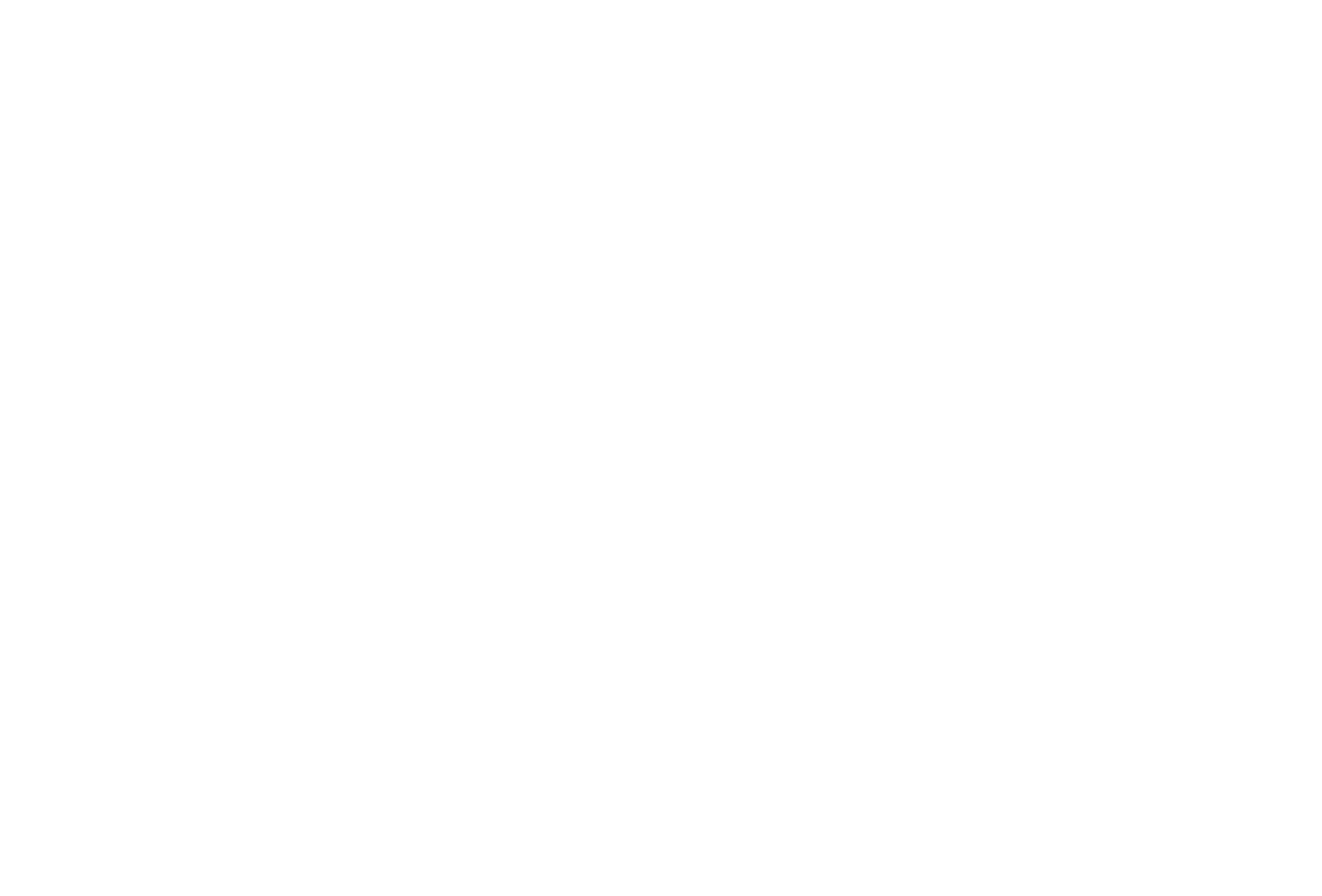 Buy Rockford Phone List