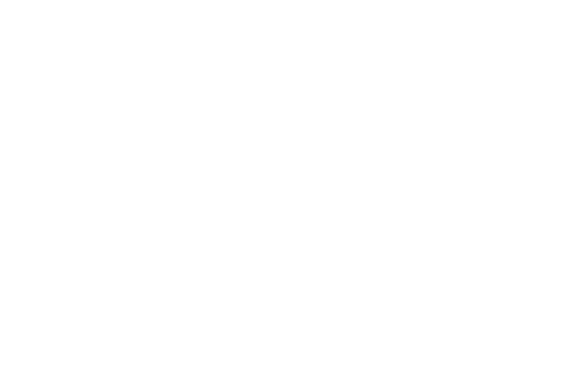 Buy Kentucky Phone List