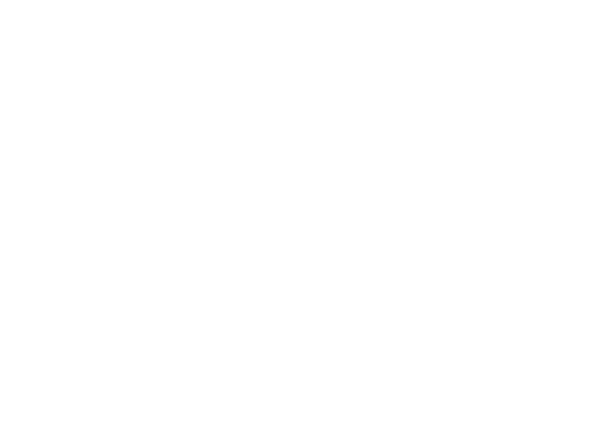 Buy Muncie Phone List