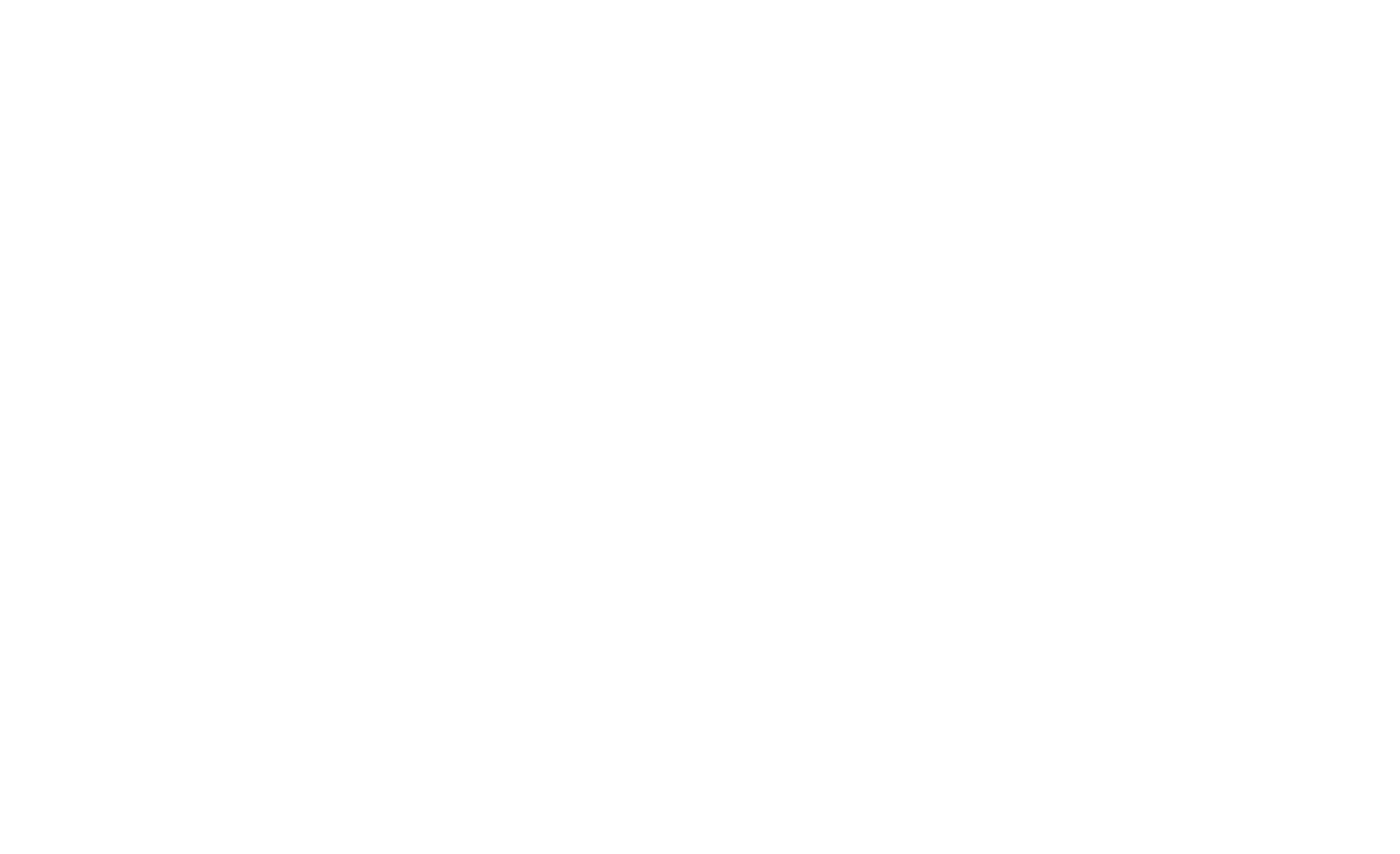 Buy Wilmington Phone List