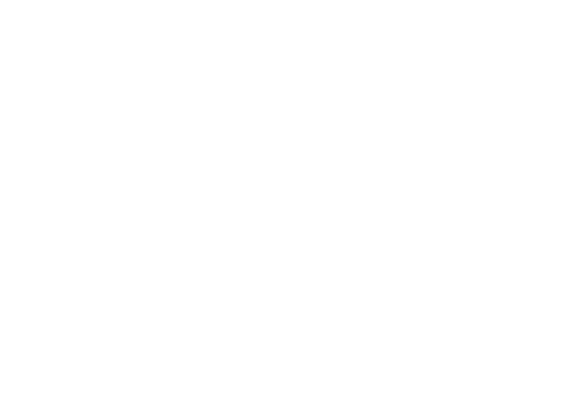 Buy Oxnard Phone List