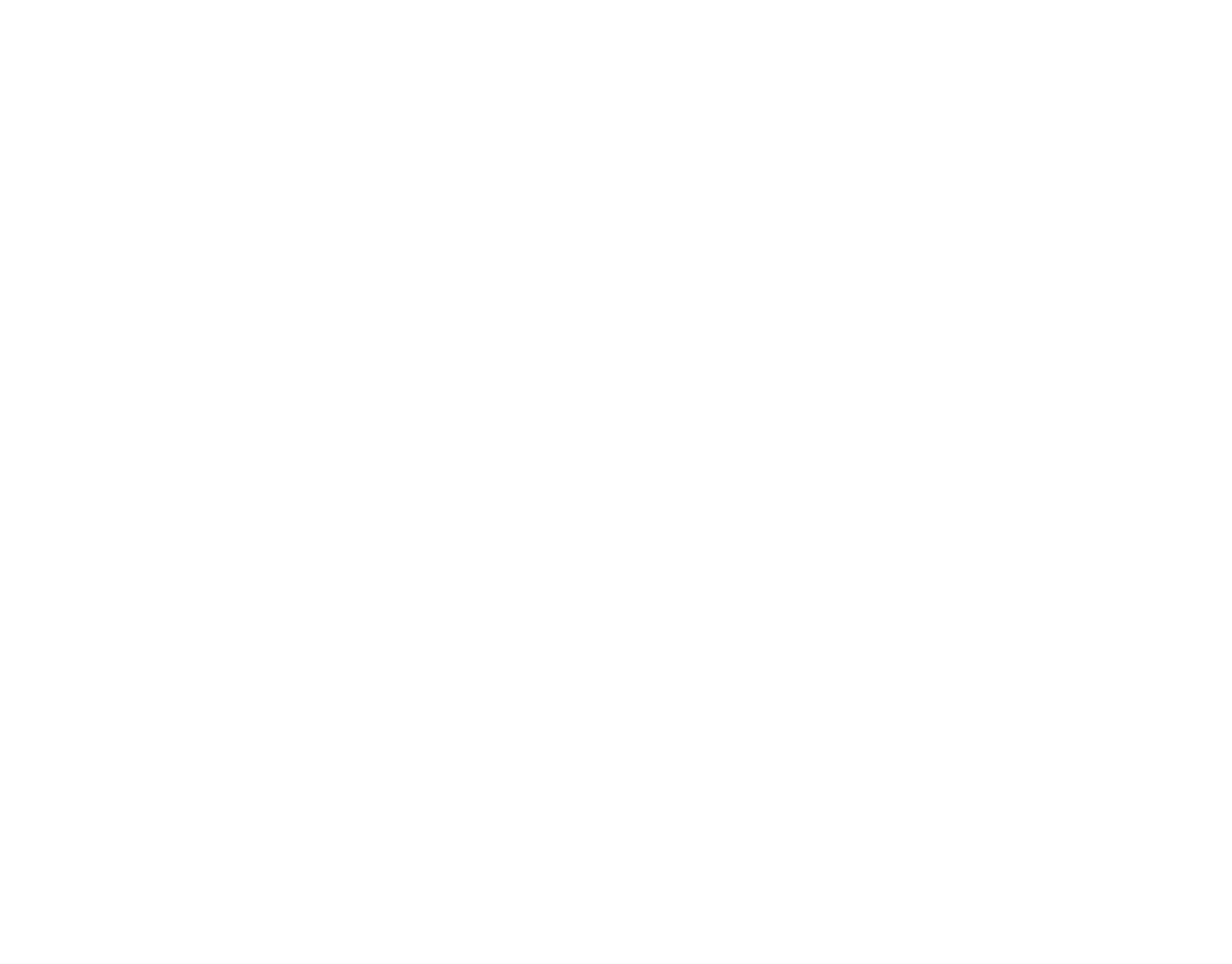 Buy Reno Phone List