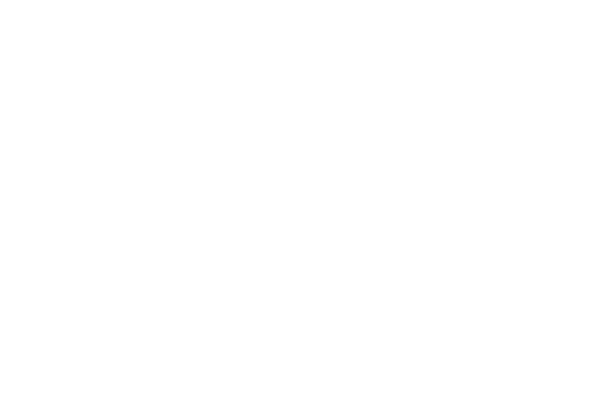 Buy Bakersfield Phone List