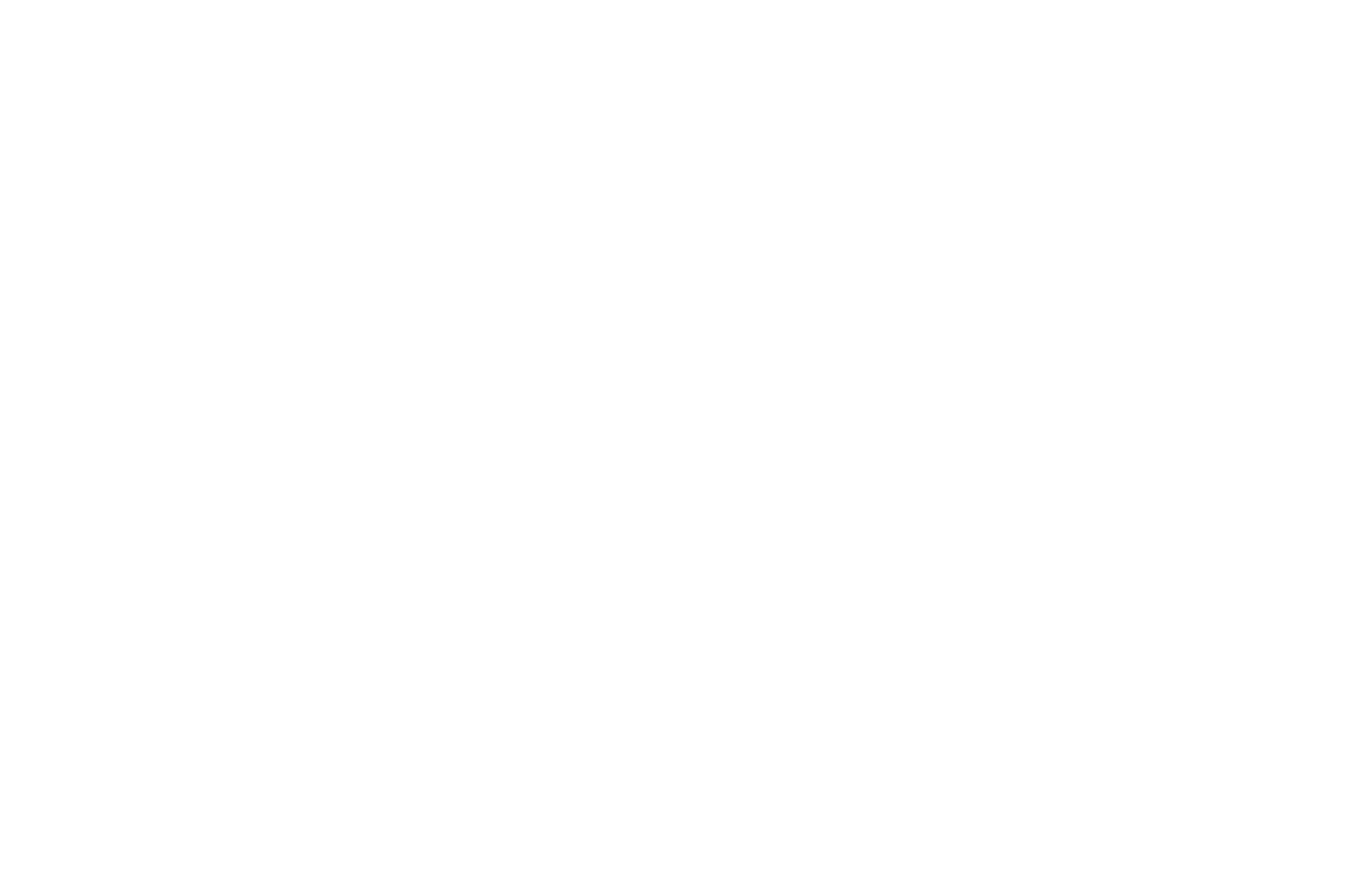 Buy Fort Collins Phone List