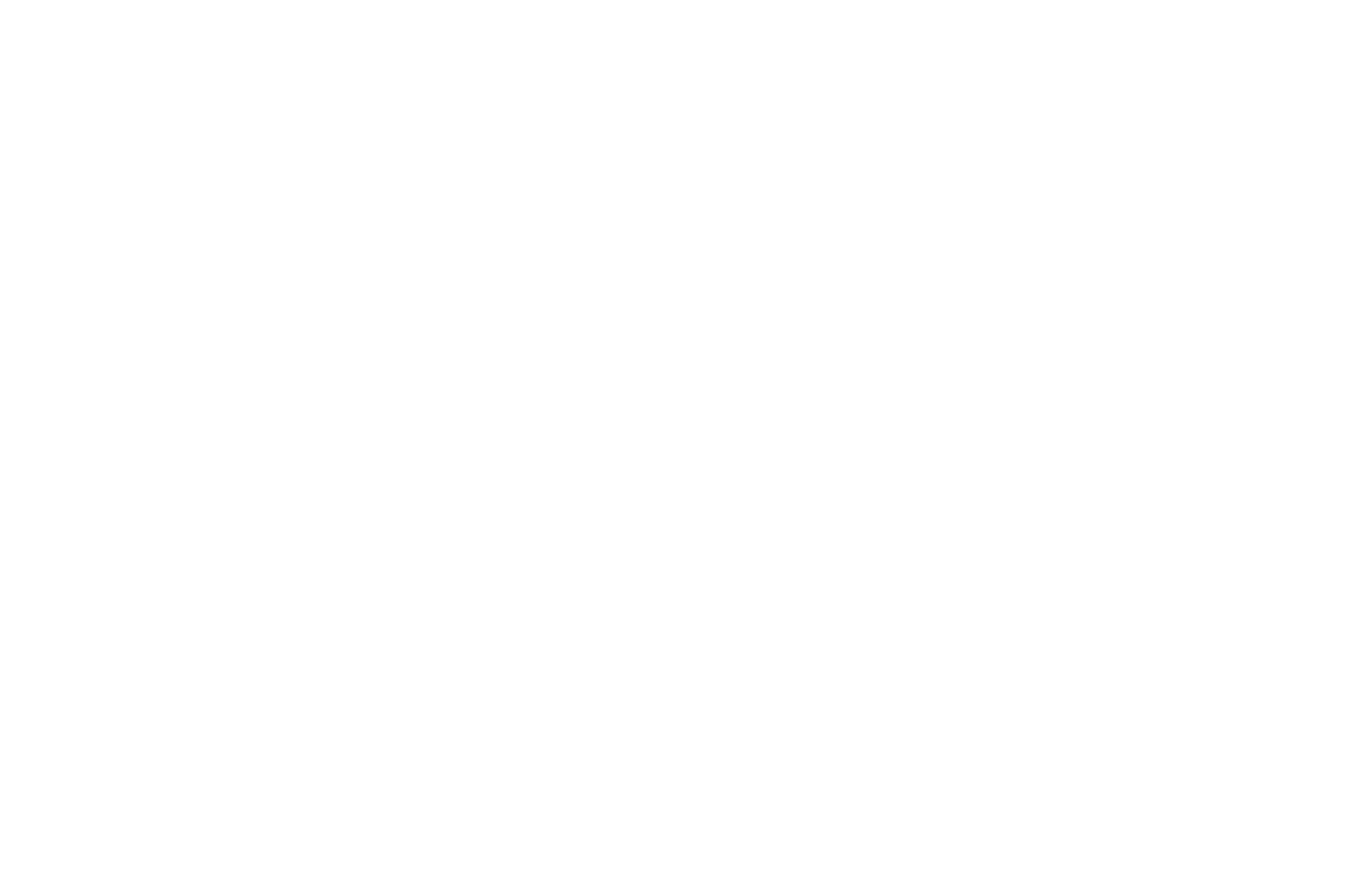 Buy Manchester Phone List