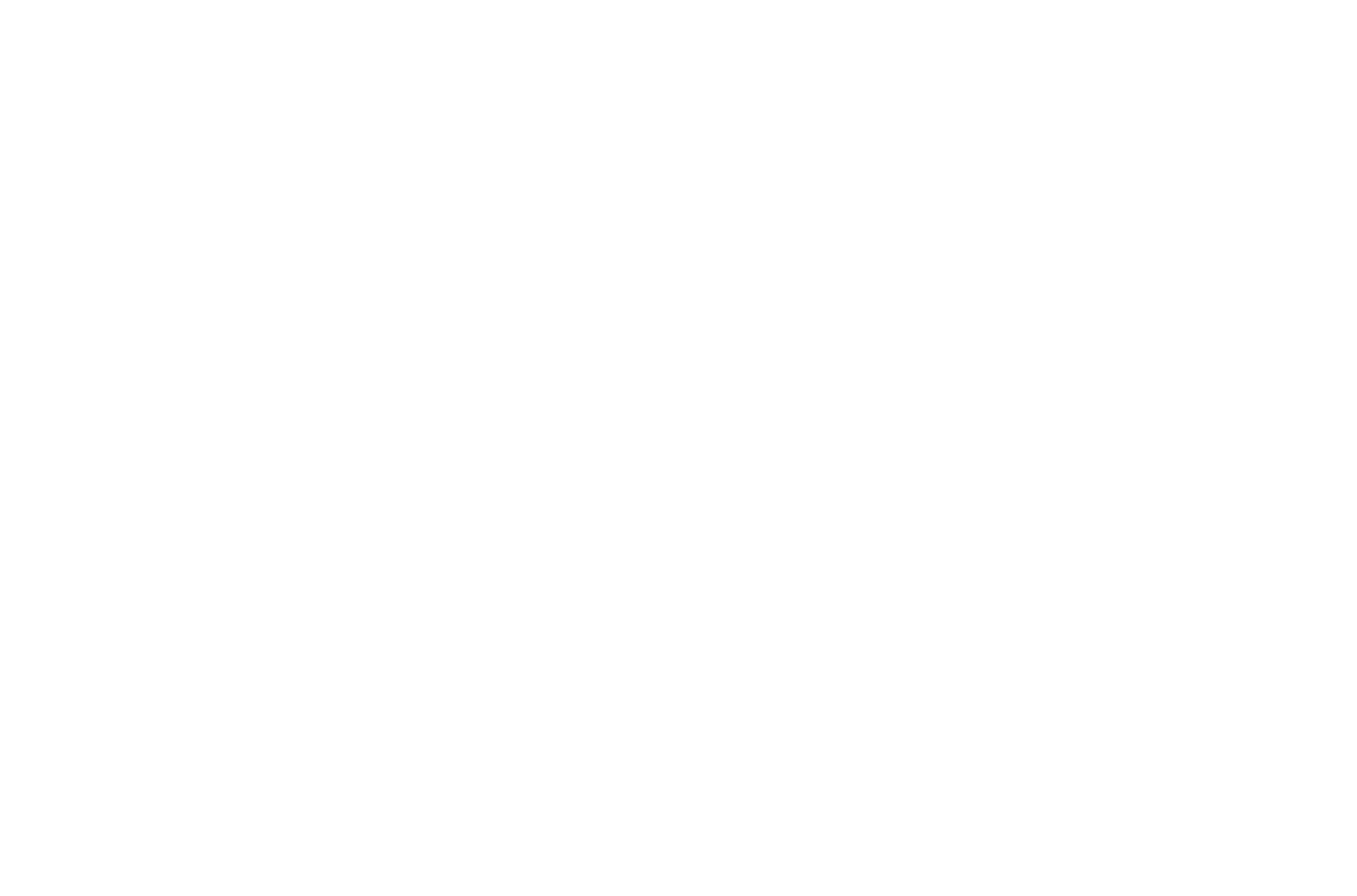 Buy Anchorage Phone List