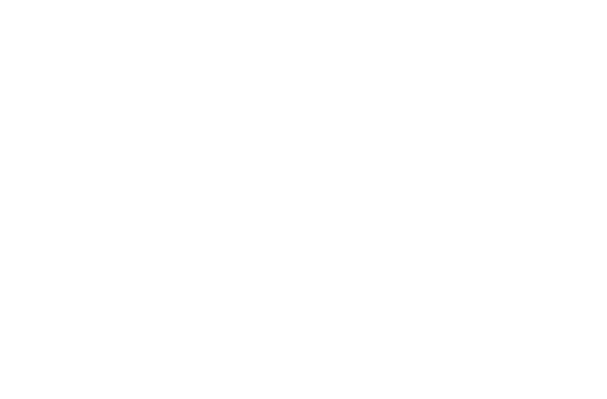 Buy Southaven Phone List