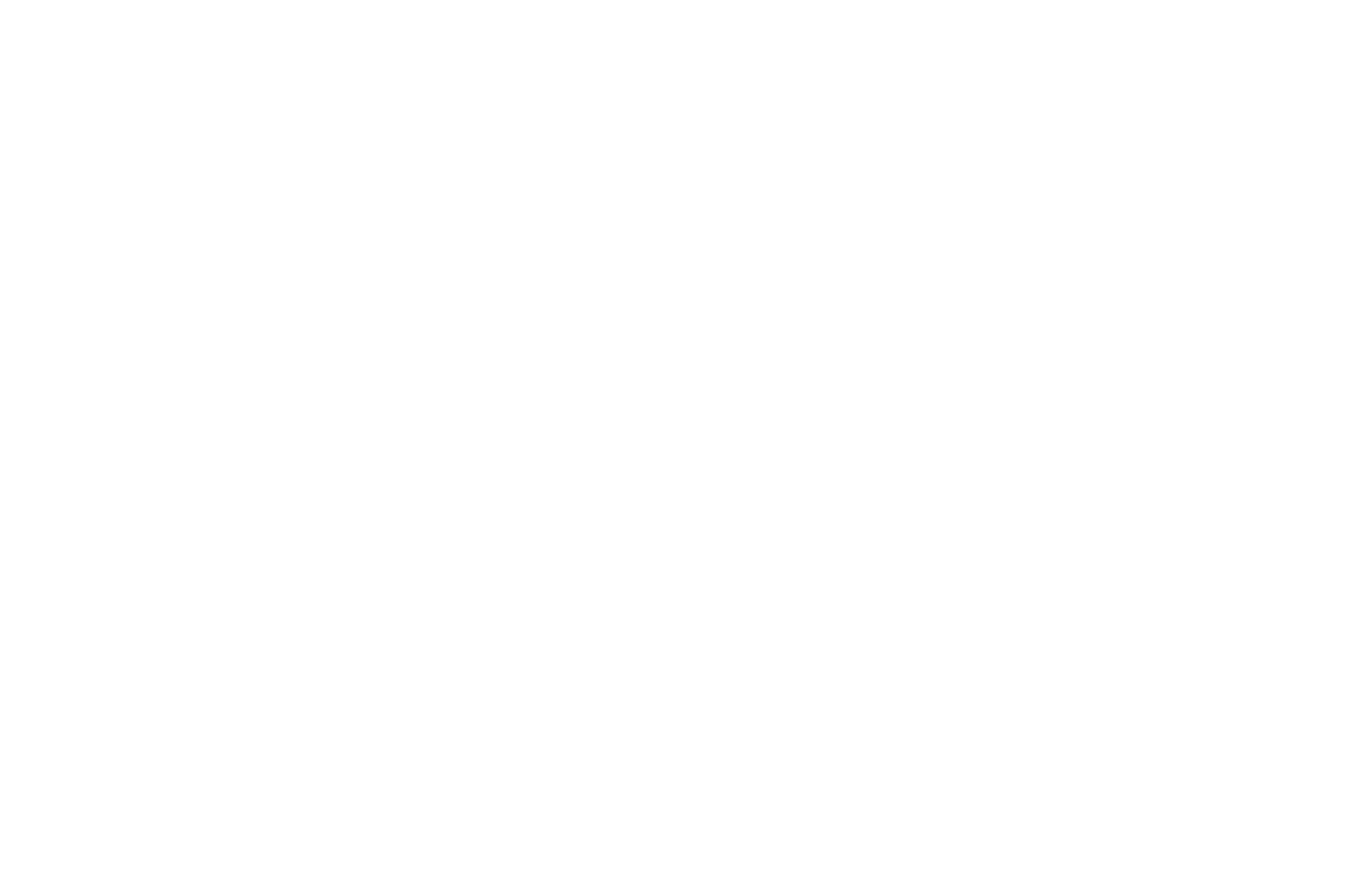 Buy Gainesville Phone List
