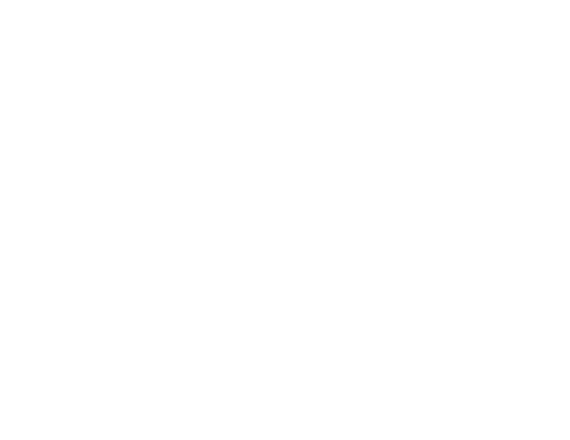 Buy Akron Phone List