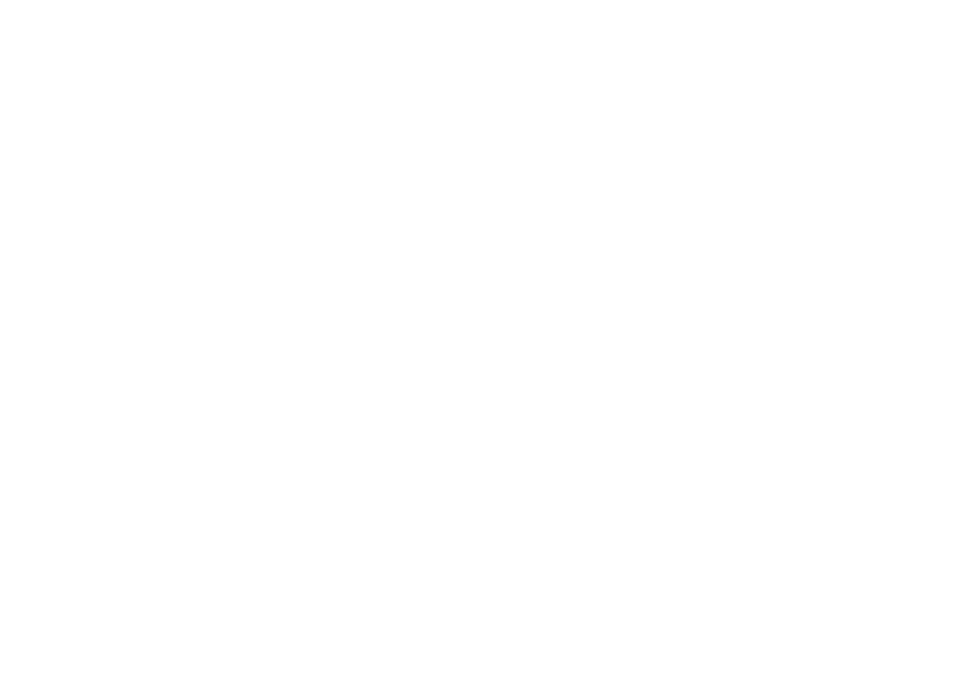 Buy Denver Phone List
