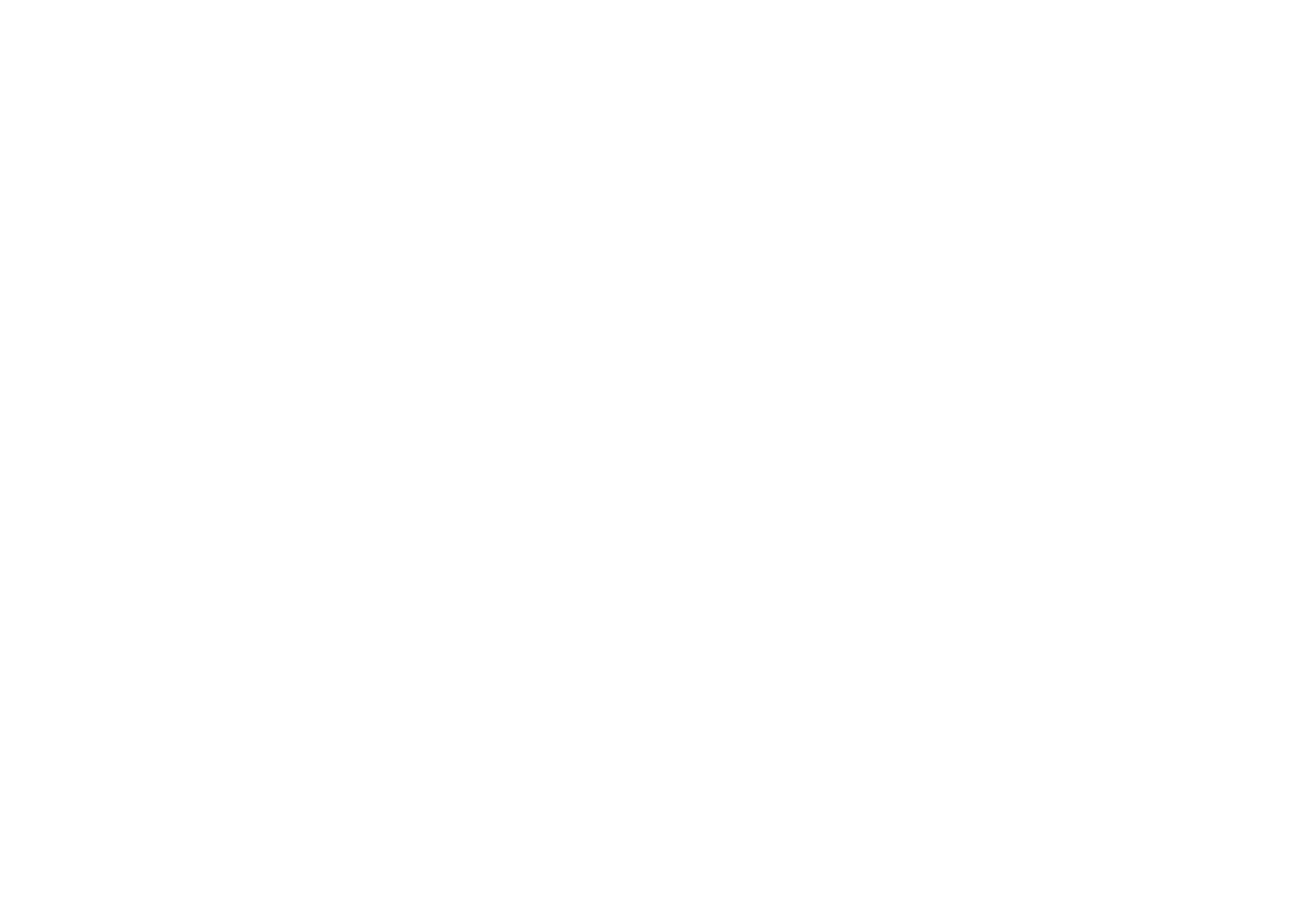Buy Charlotte Phone List