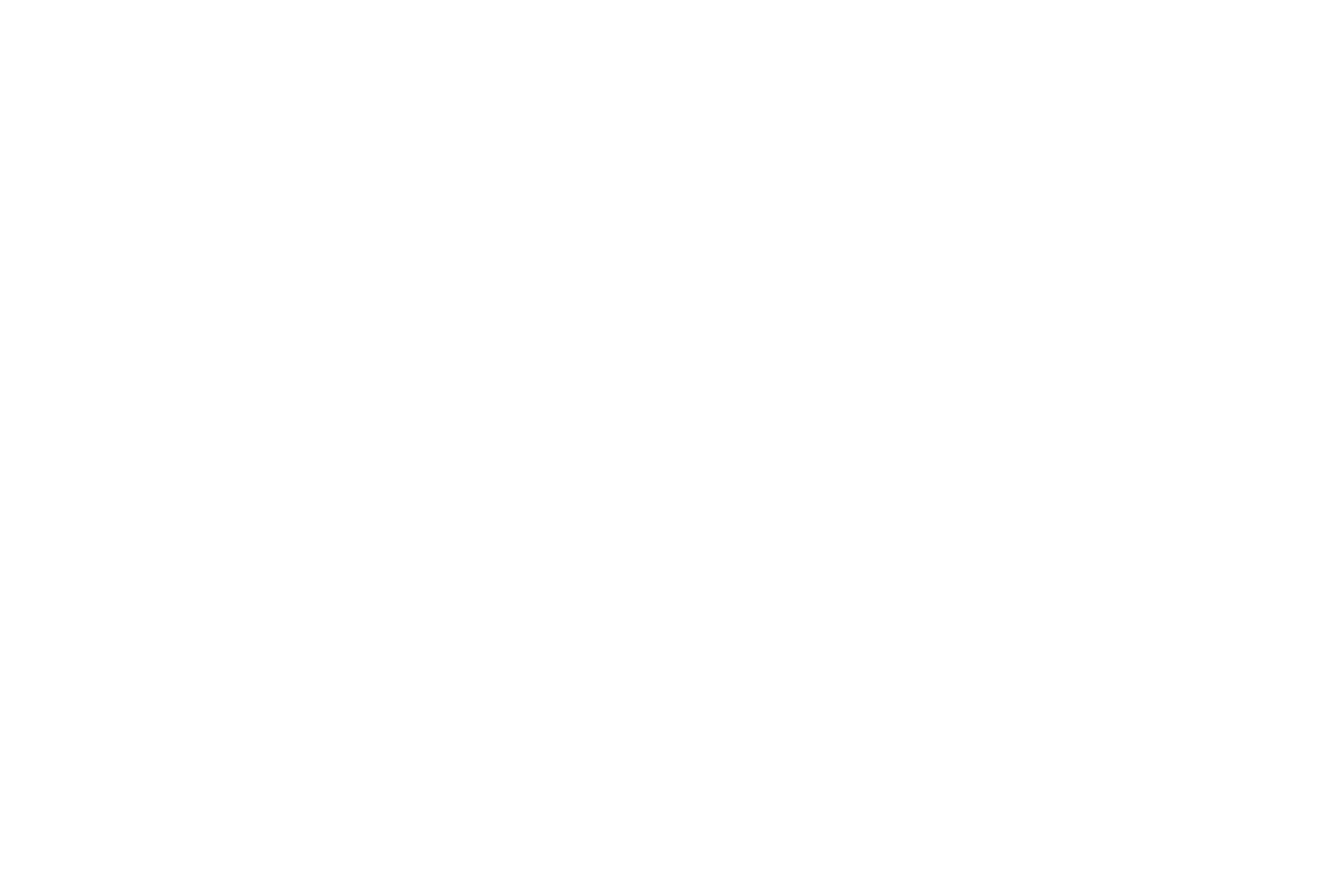 Buy Boise City Phone List