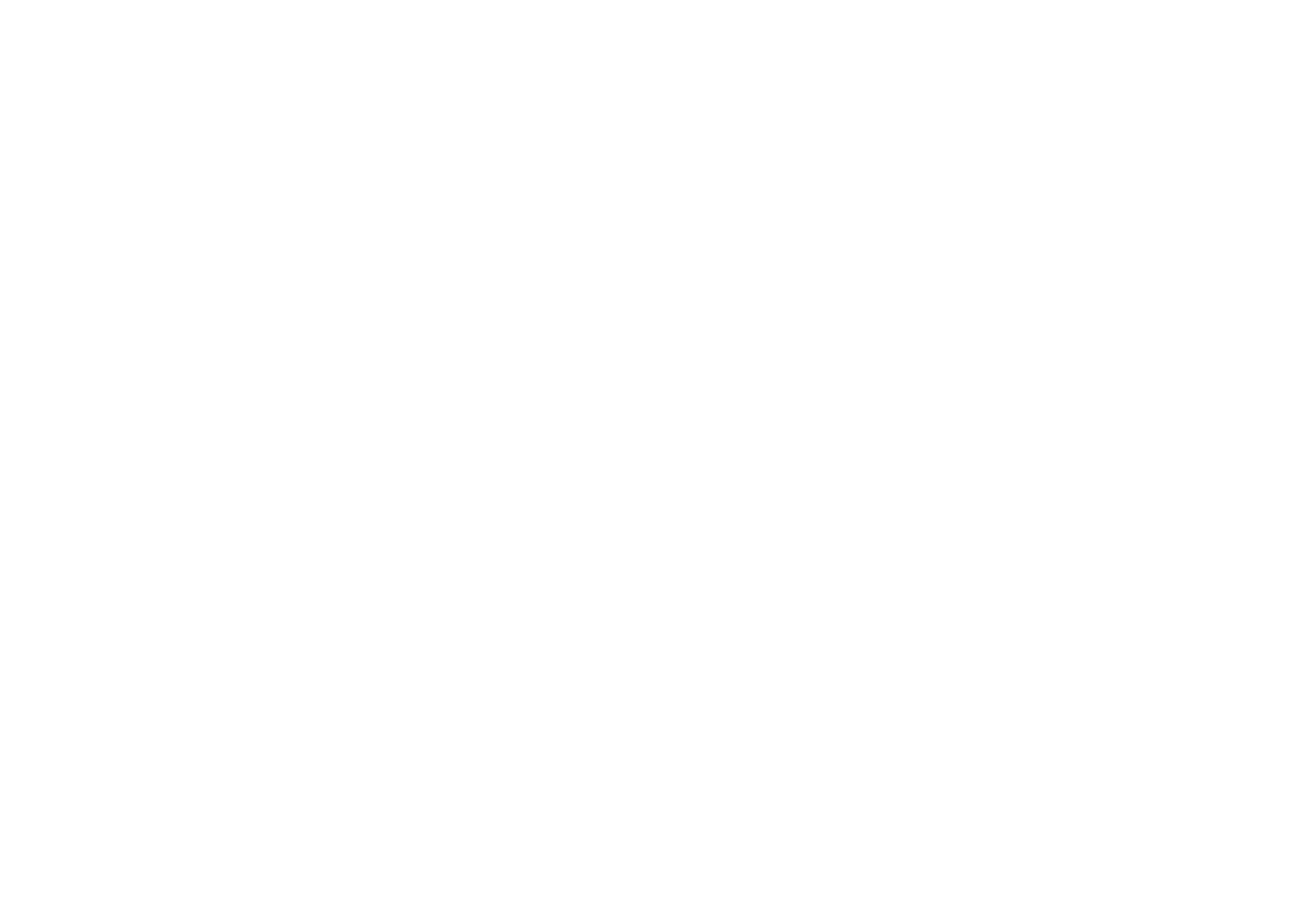 Buy St. Cloud Phone List