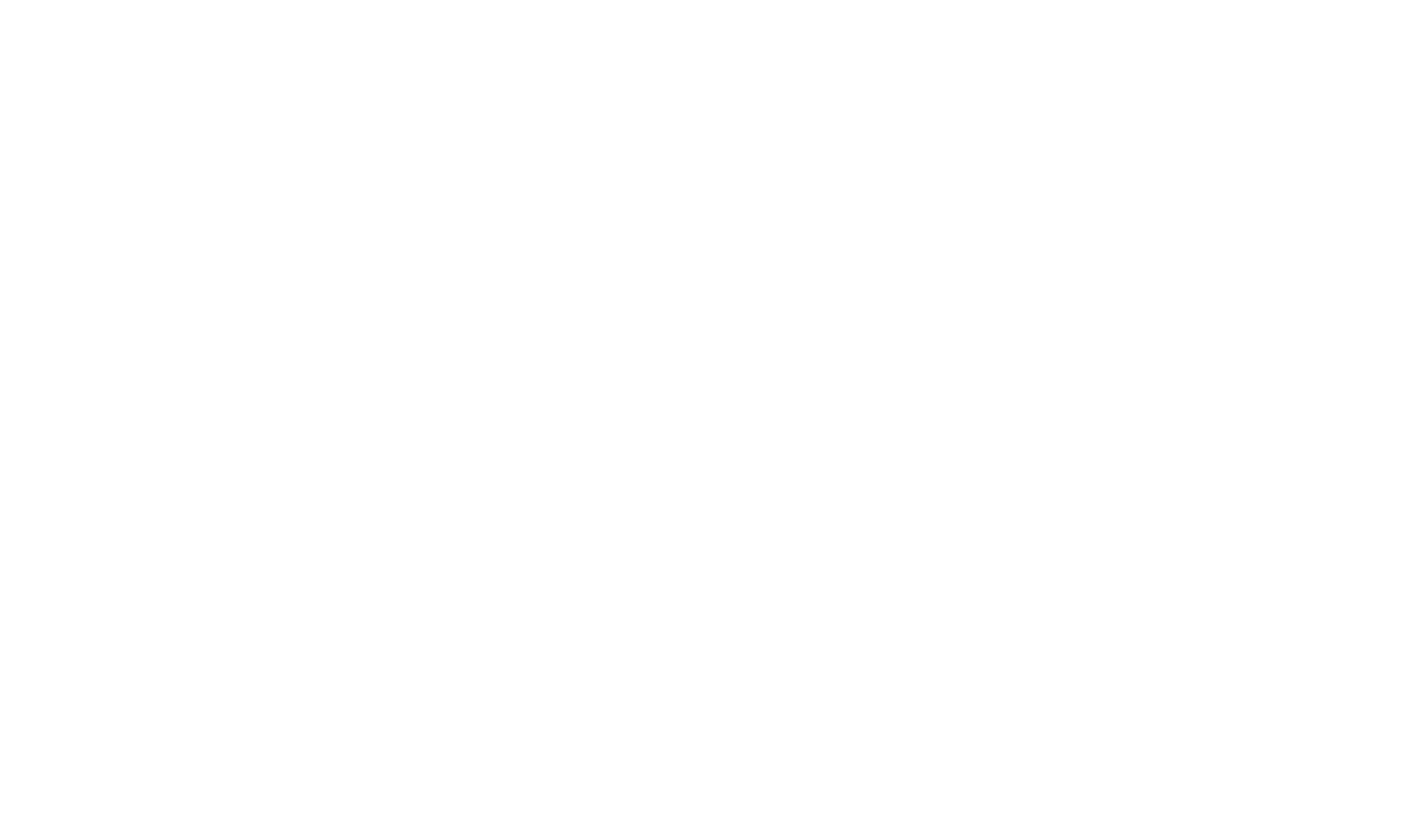 Buy Area Code 701 Phone List