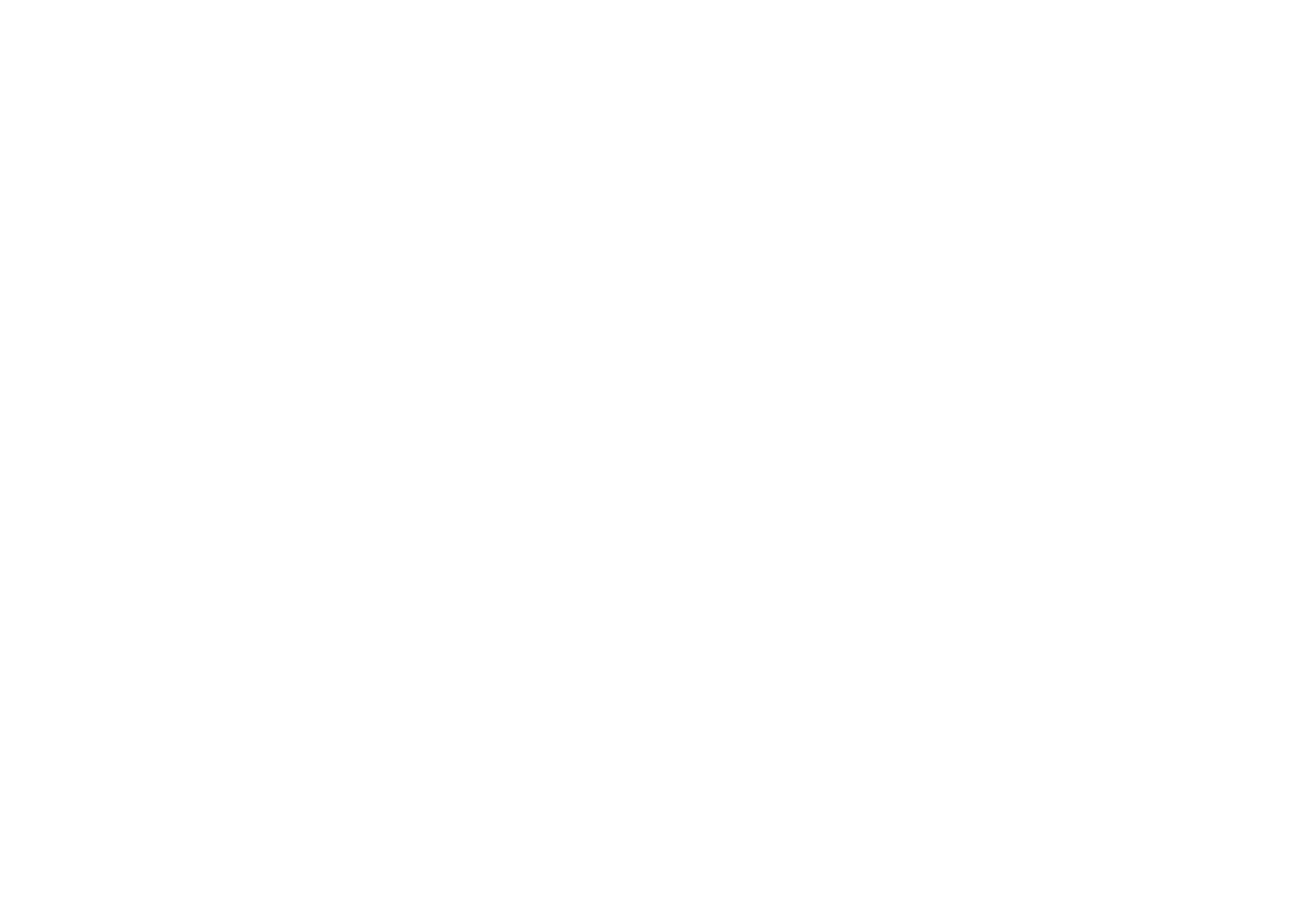 Buy Lubbock Phone List