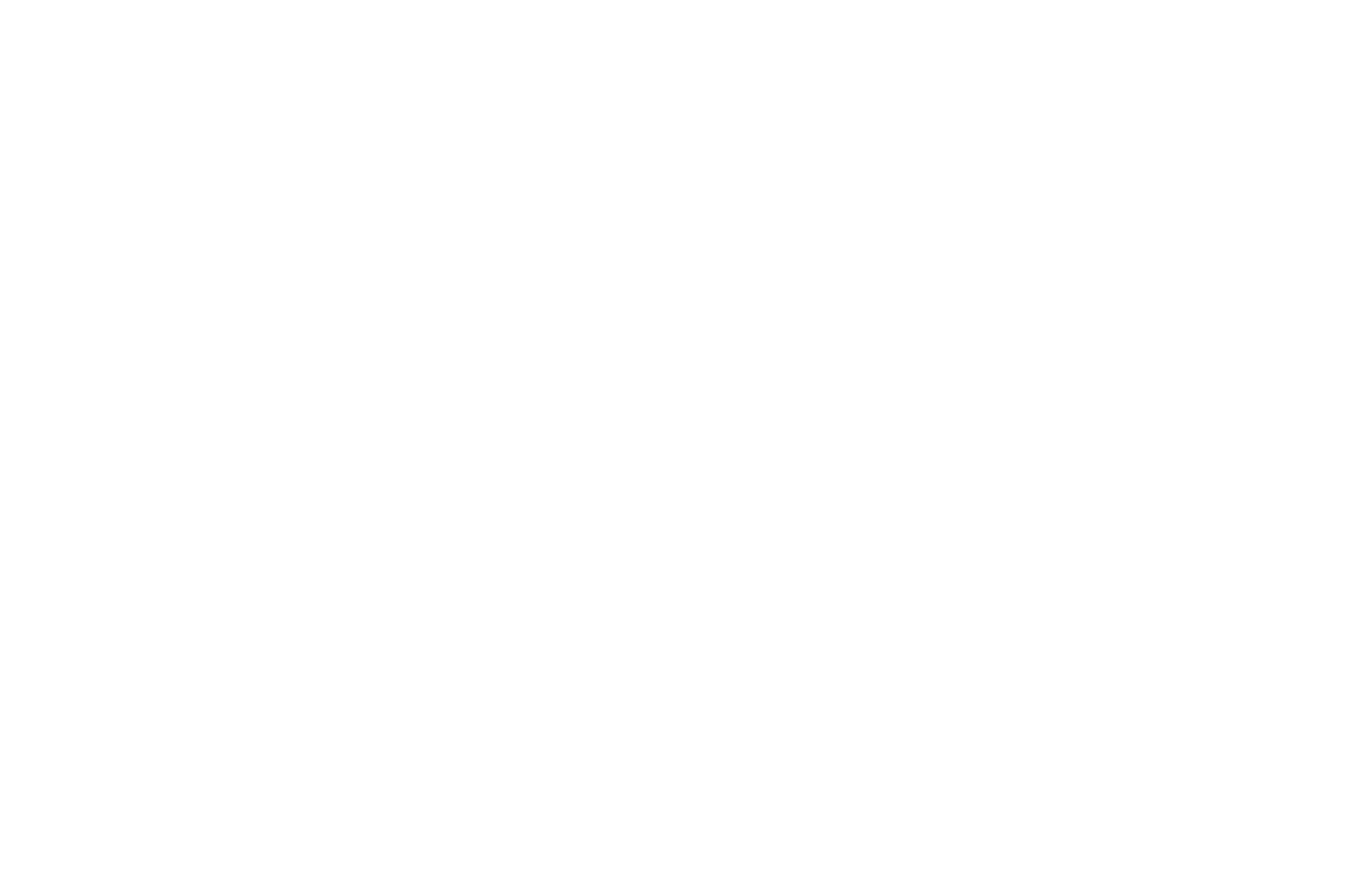Buy Greensboro Phone List