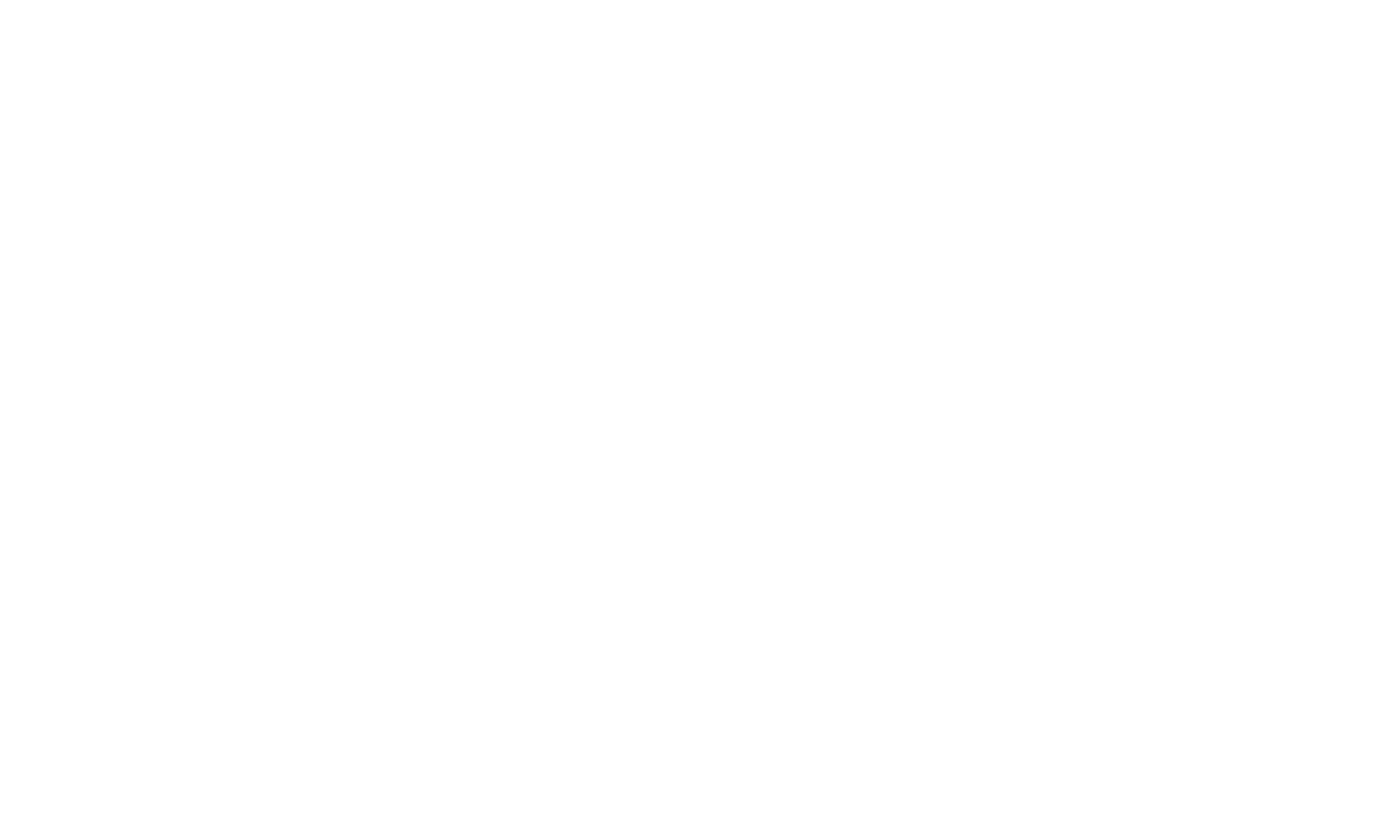 Buy Area Code 952 Phone List