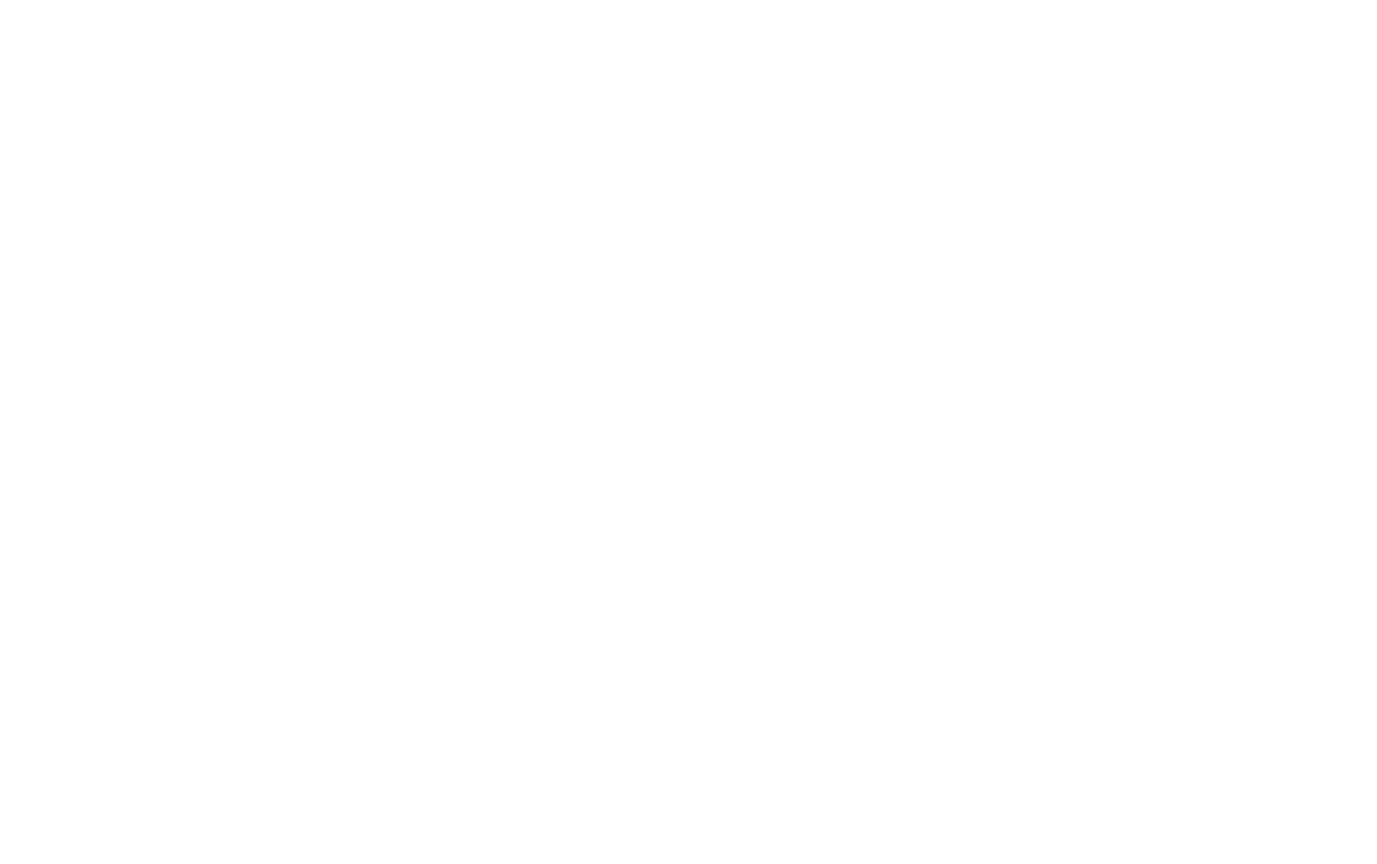 Buy Dayton Ohio Phone List