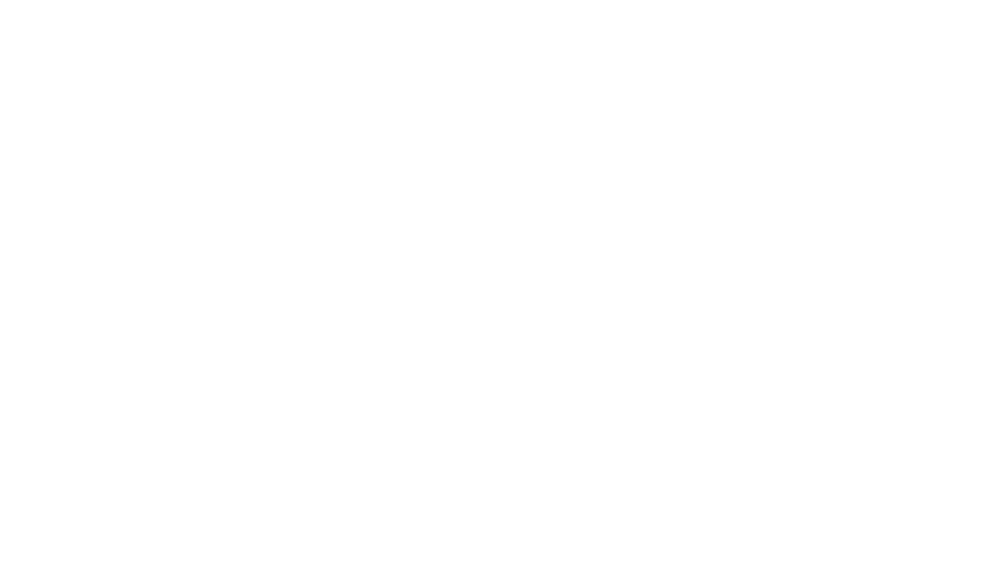 Buy Area Code 256 Phone List
