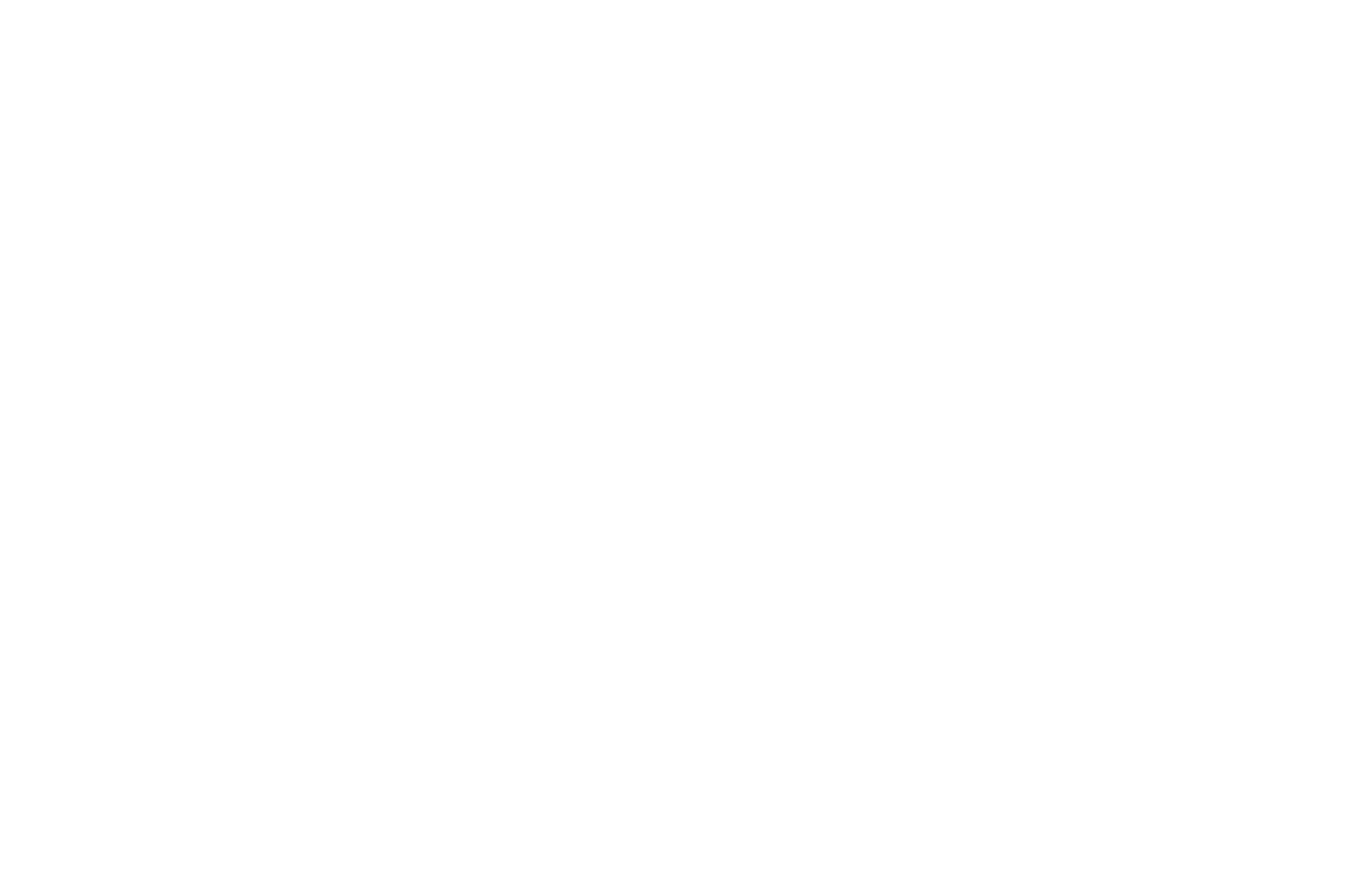 Buy Richmond Phone List