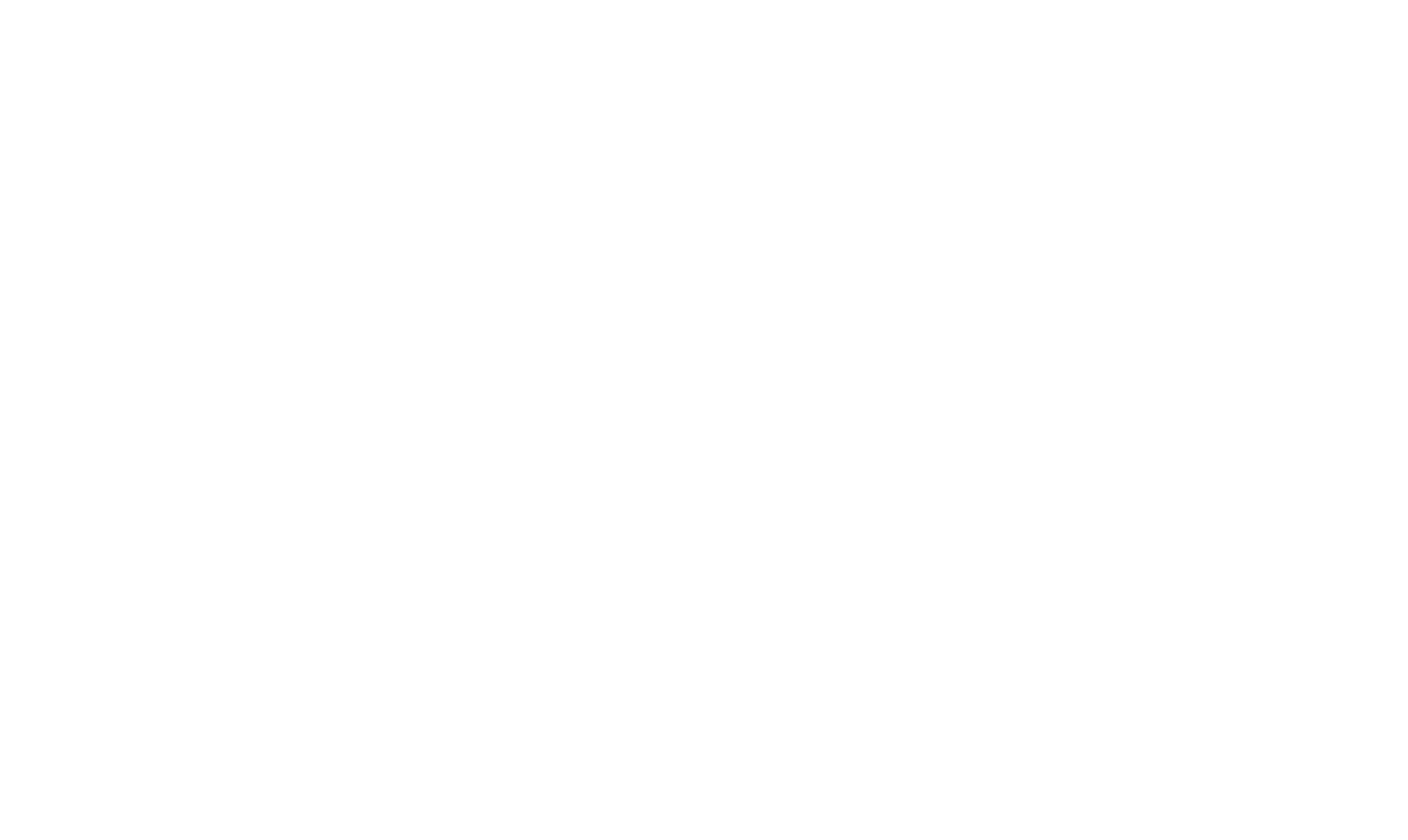 Buy Area Code 281 Phone List
