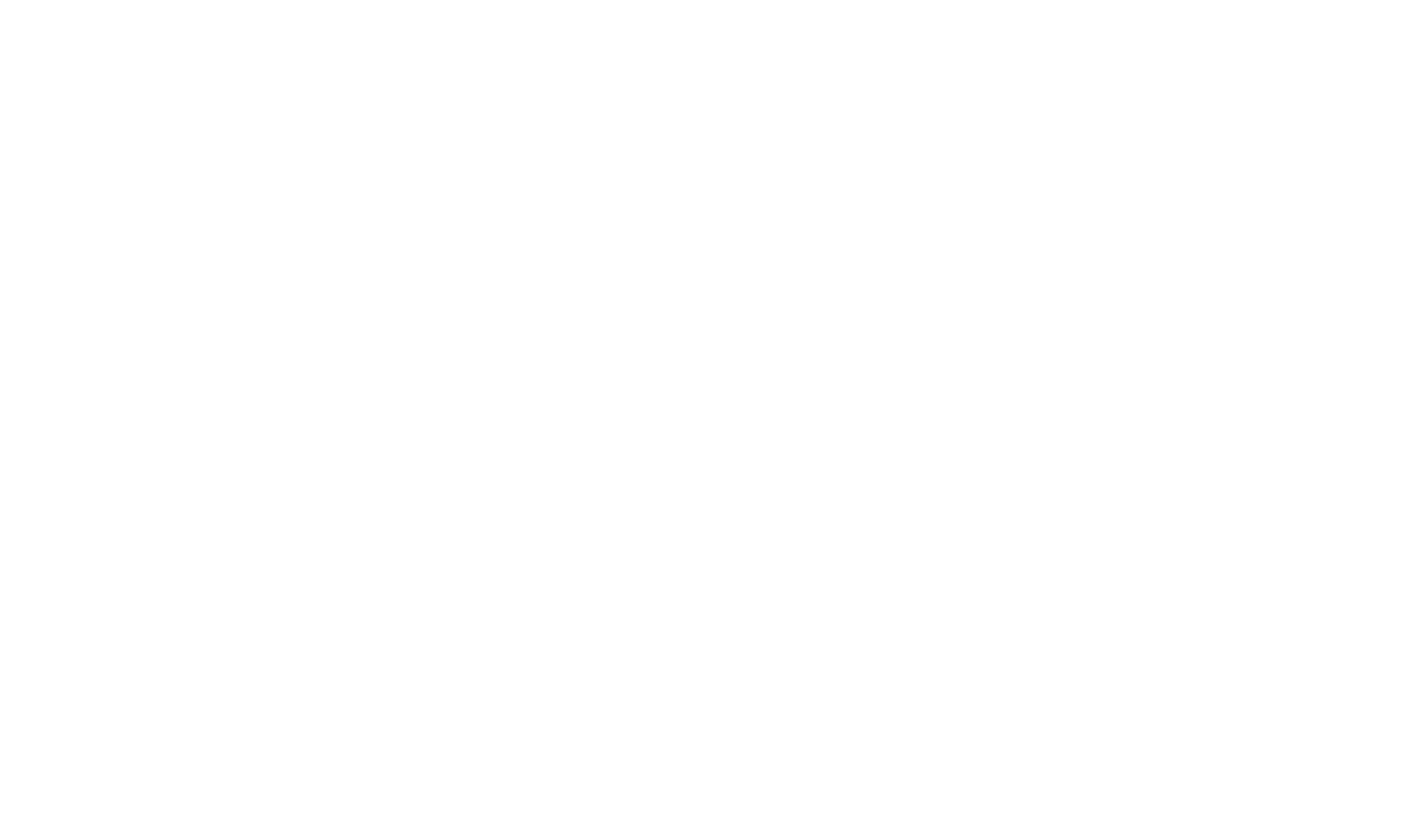 Buy Area Code 848 Phone List