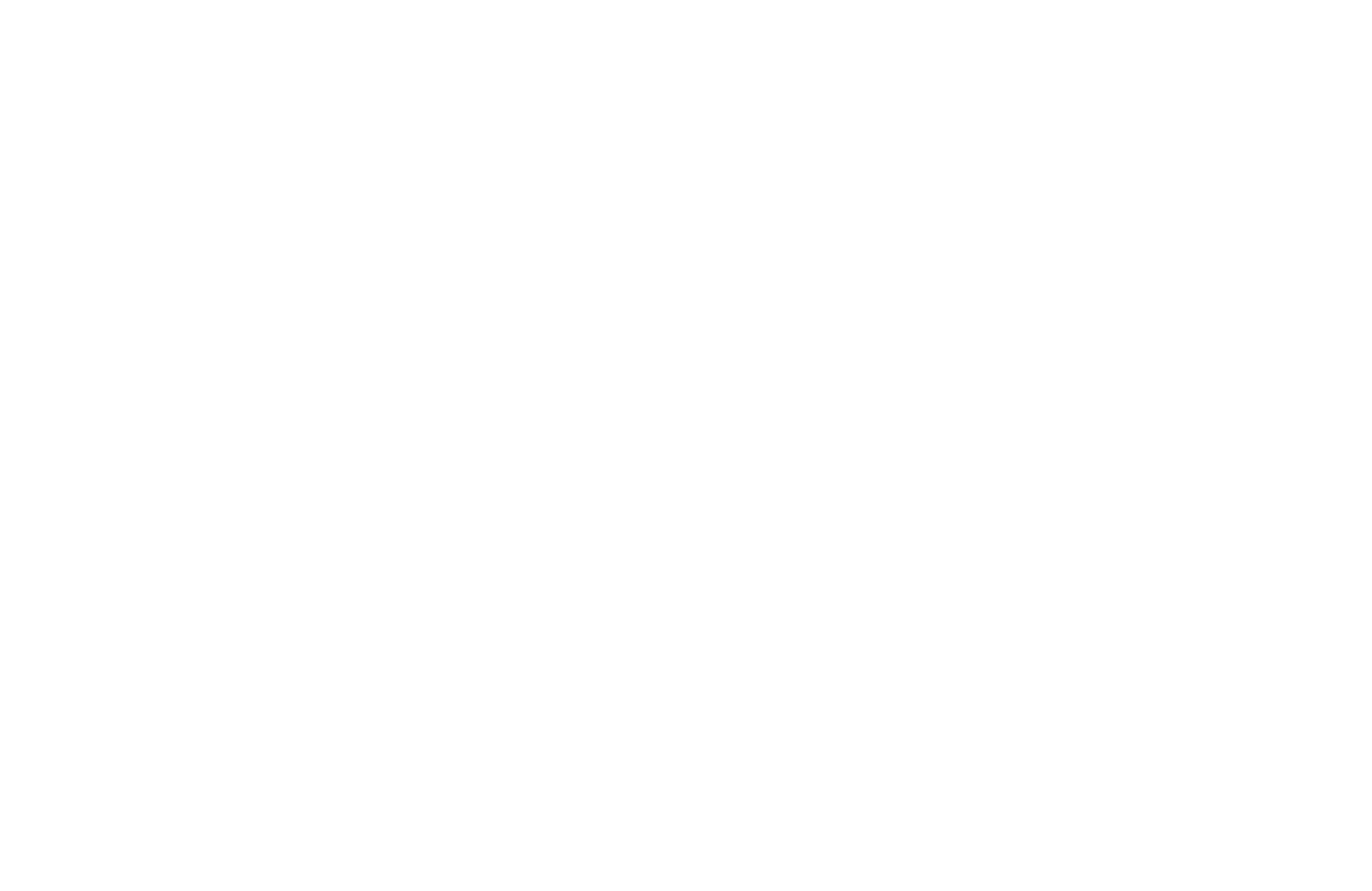 Buy Muskegon Phone List
