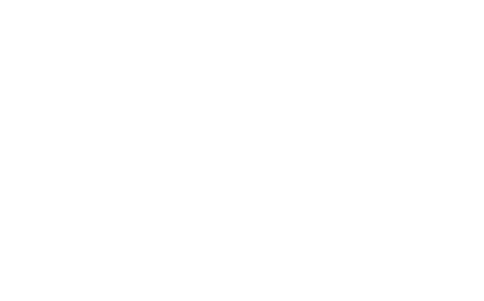 Buy Los Angeles Phone List