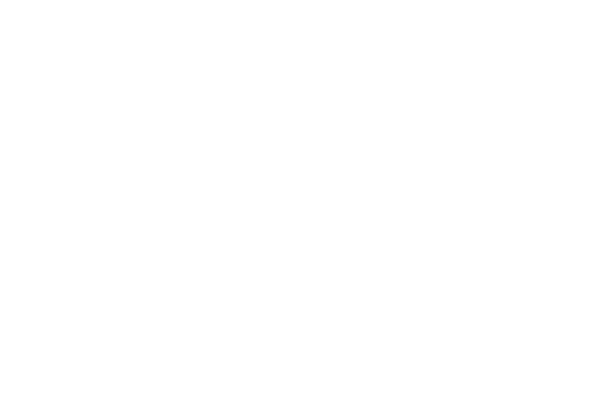 Buy Houston Phone List