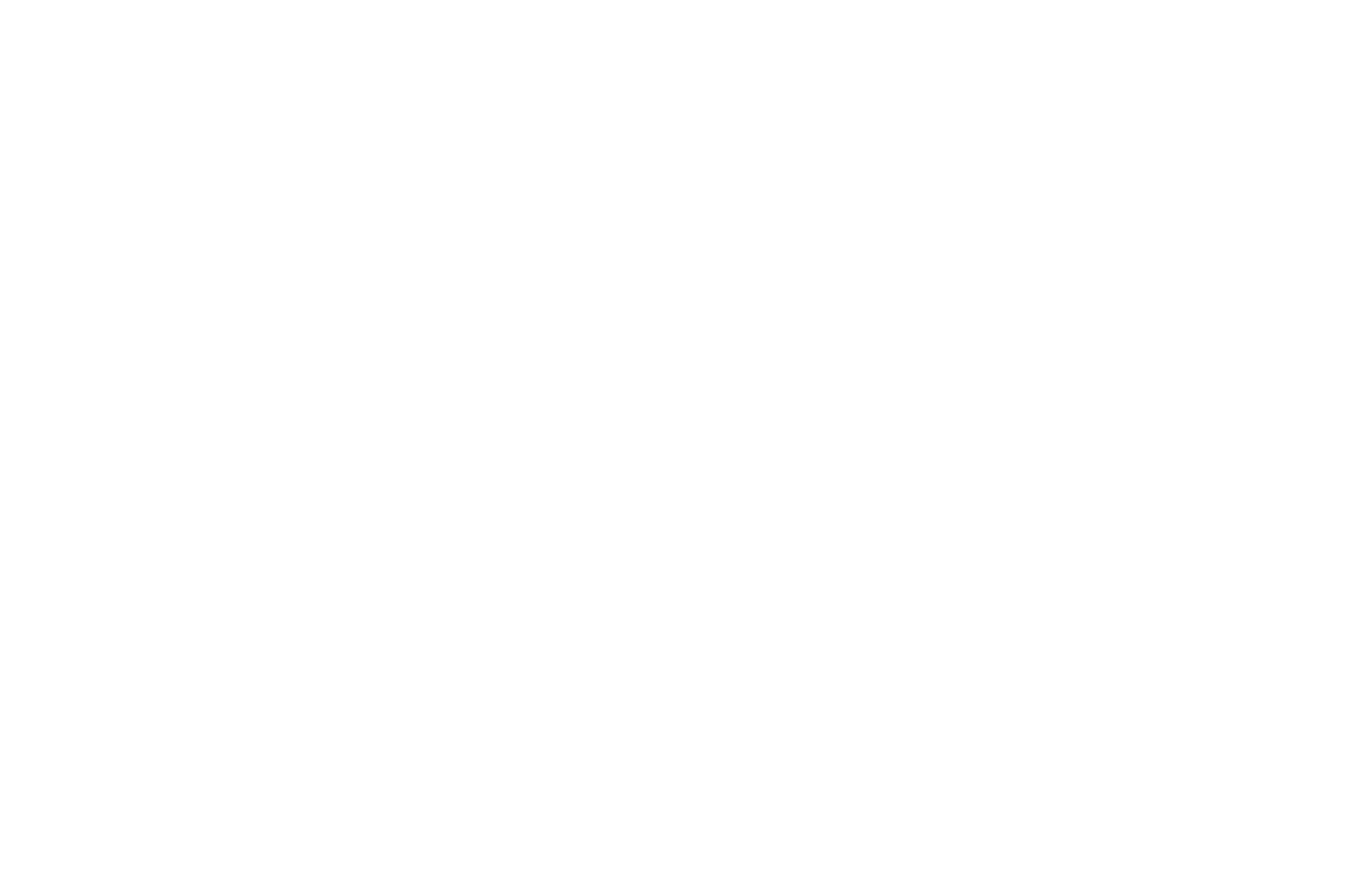 Buy San Diego Phone List