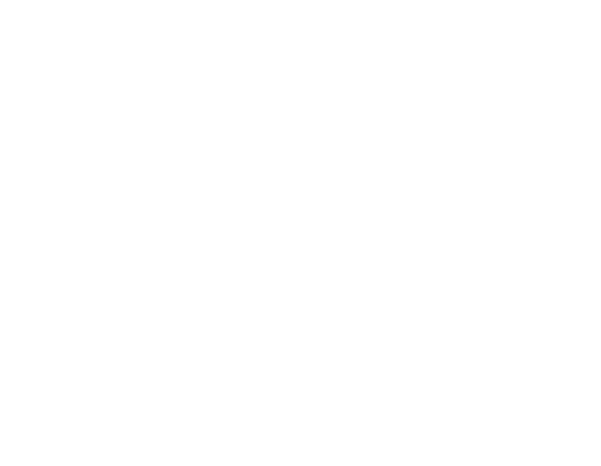 Buy Mesa Phone List