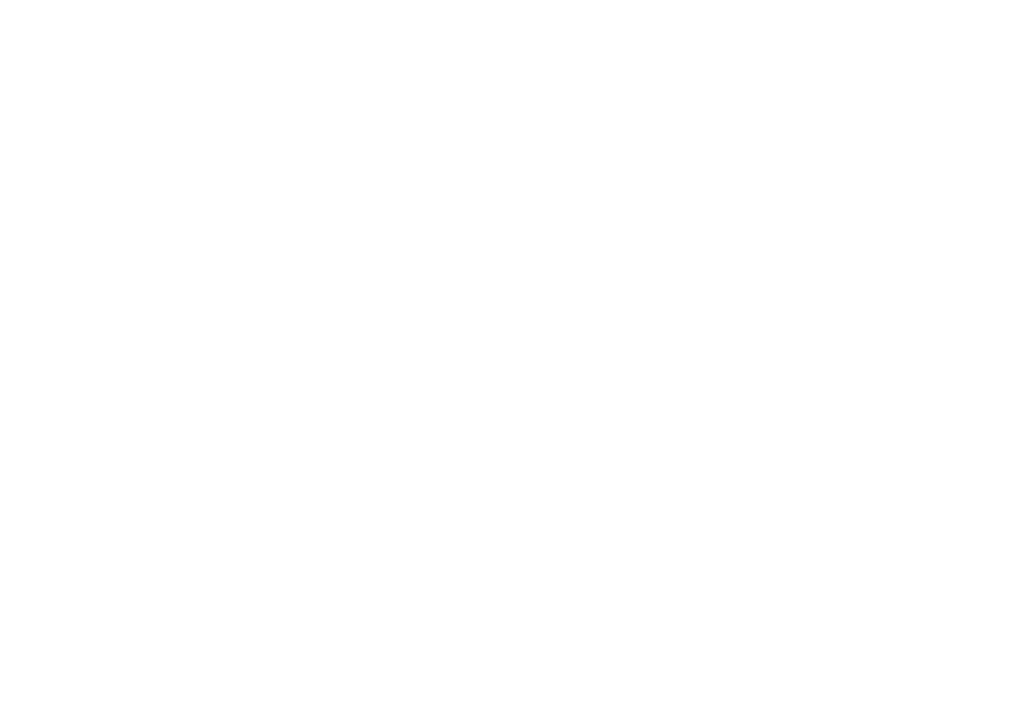 Buy Gulfport Phone List