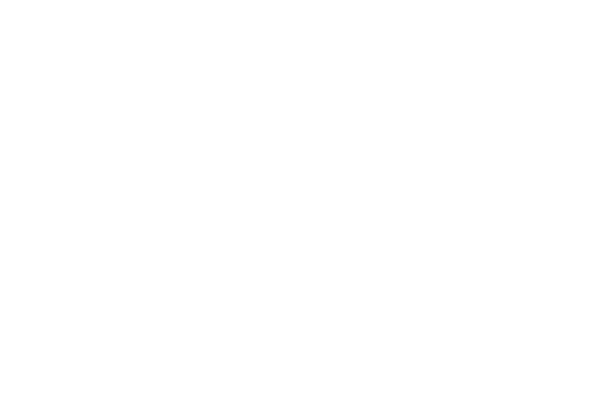 Buy Midland Phone List