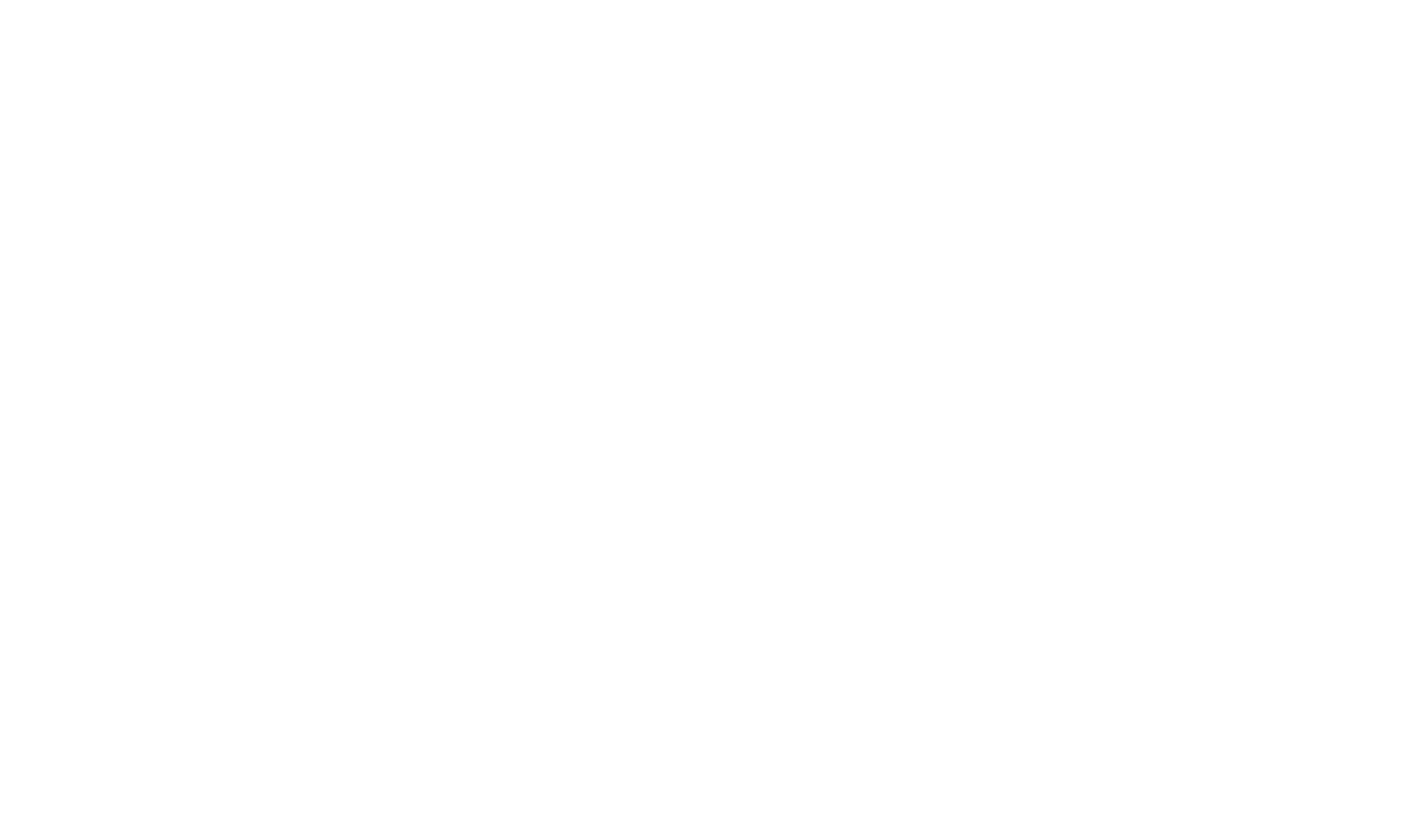 Buy Area Code 951 Phone List