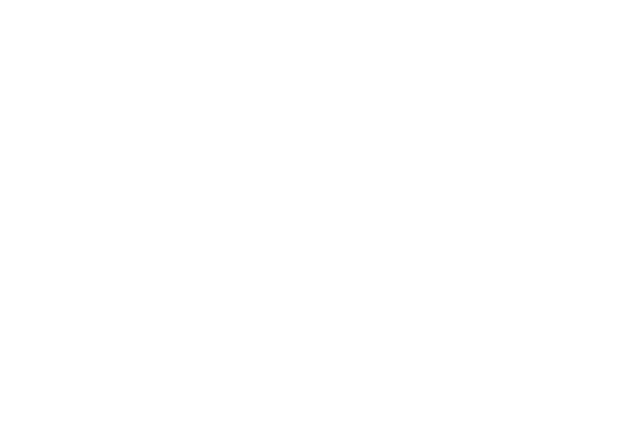 Buy Oakland Phone List