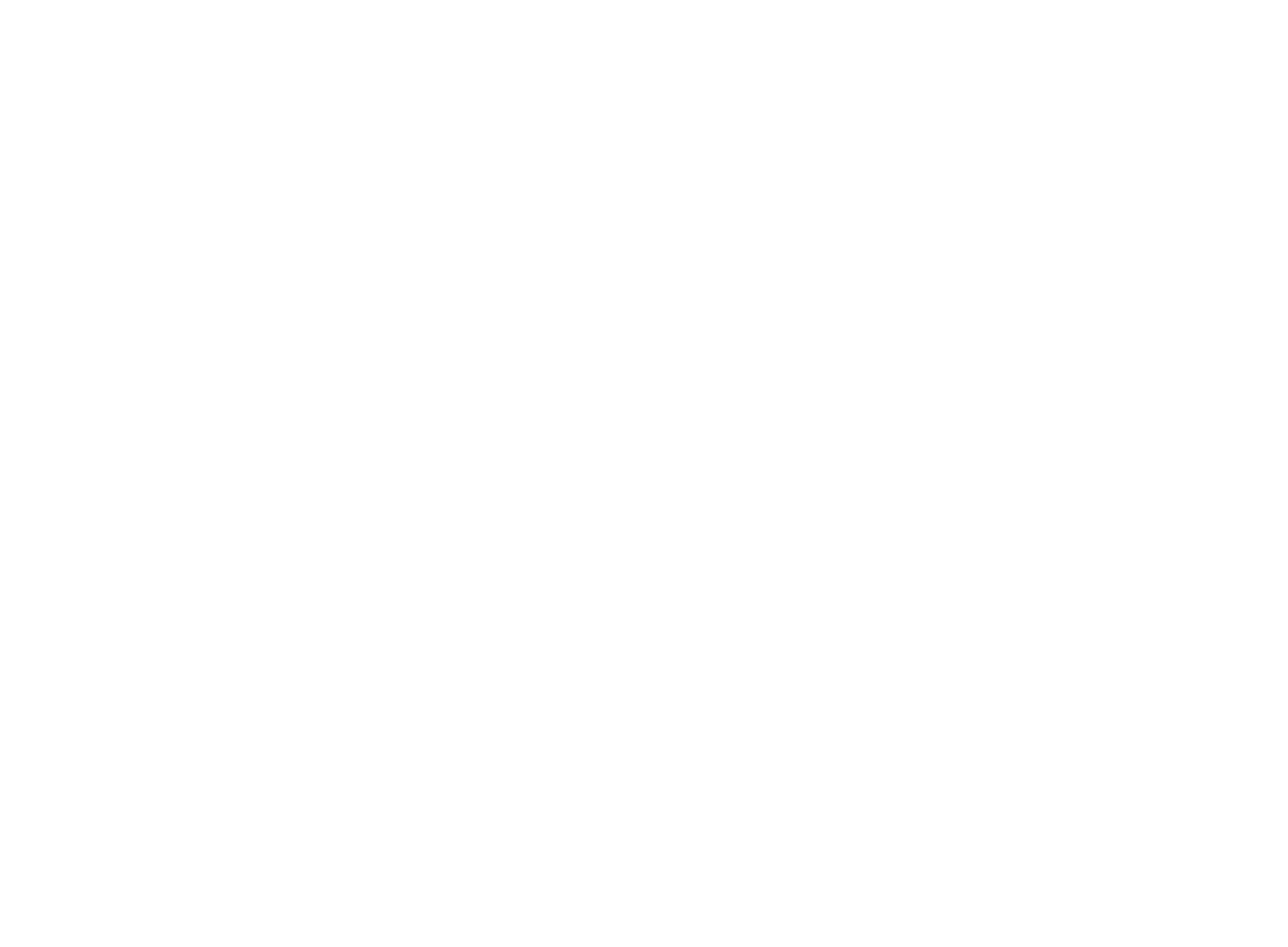 Buy Indiana Phone List