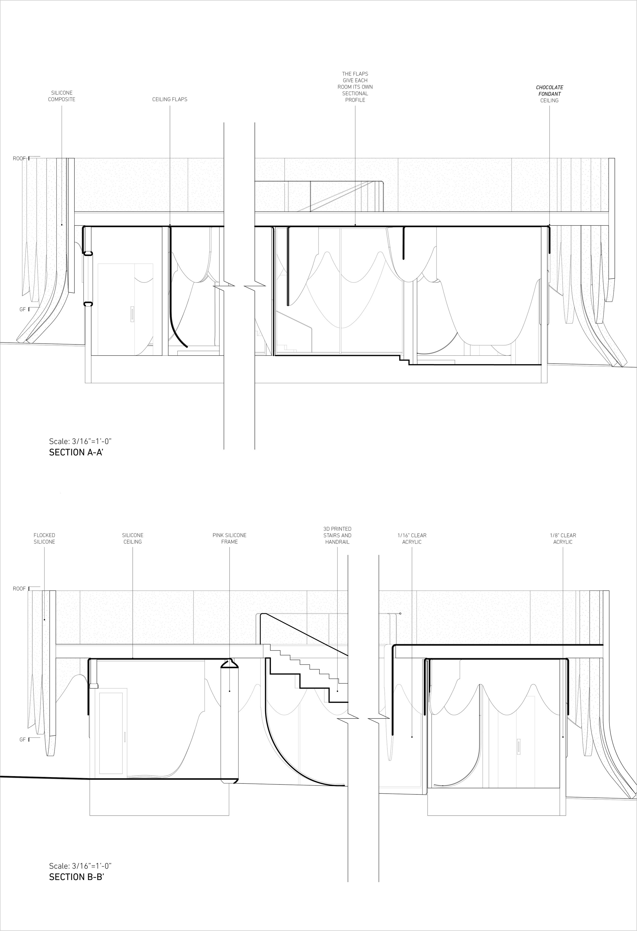 Quadplex Sections