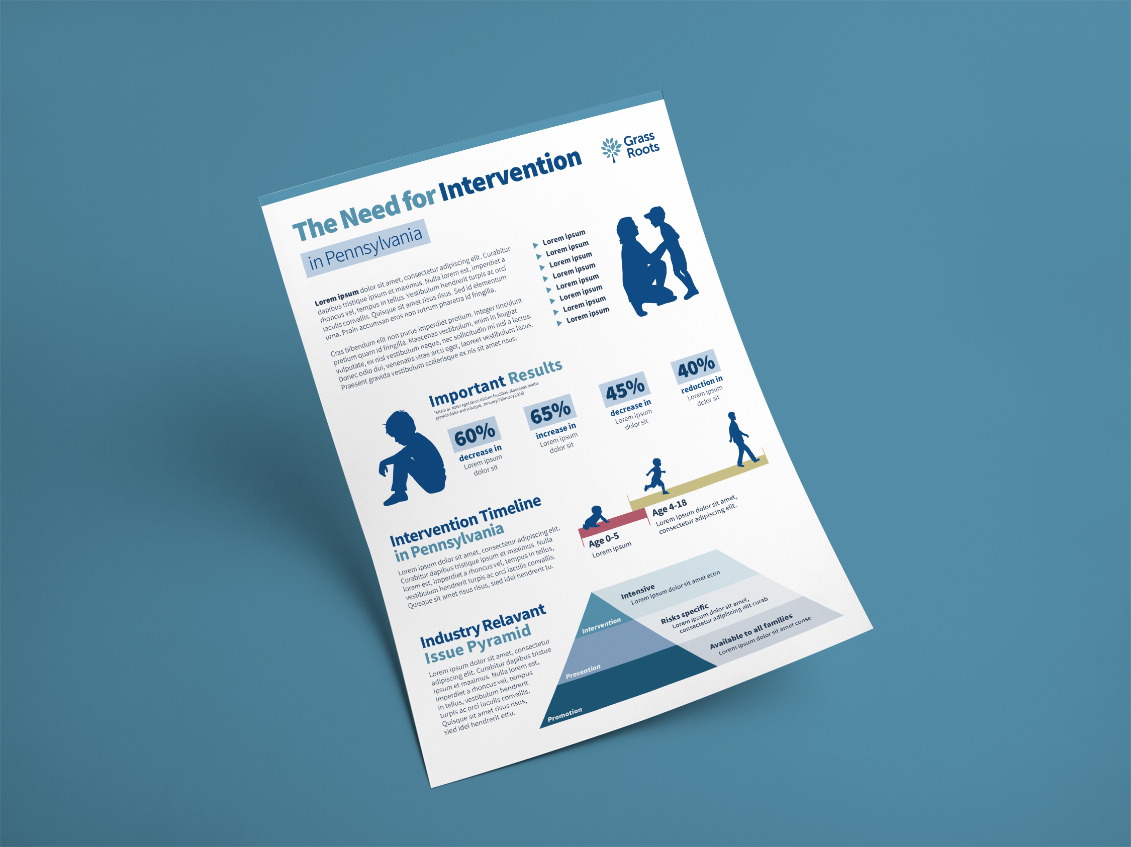 Infographics/One Pagers