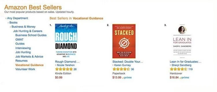 ROUGH DIAMOND LONDON, UK, BOOK LAUNCH  NOV 2017