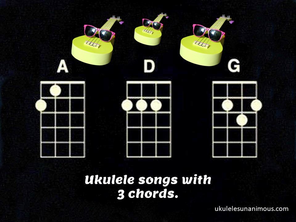 3 Chord Easy Ukulele Songs For Beginners — Ukuleles Unanimous