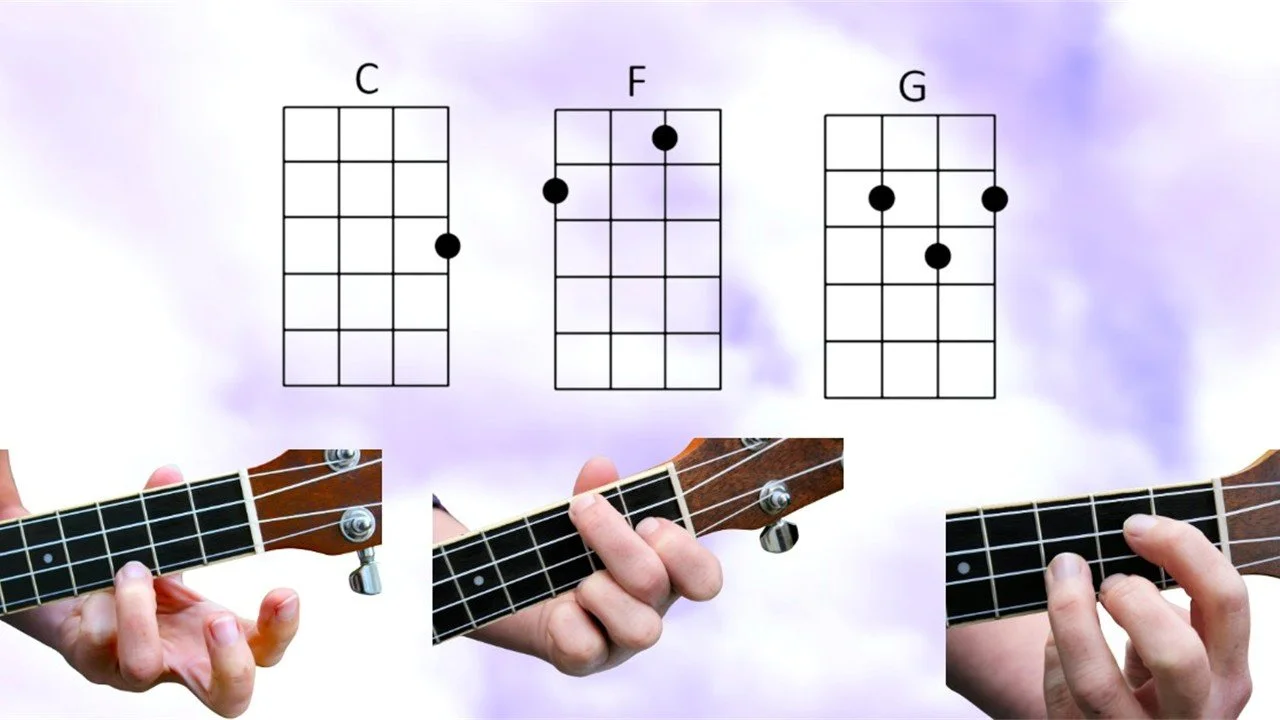 Free, printable ukulele chord chart diagrams..