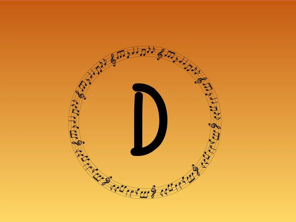 Ukulele chord images for D.